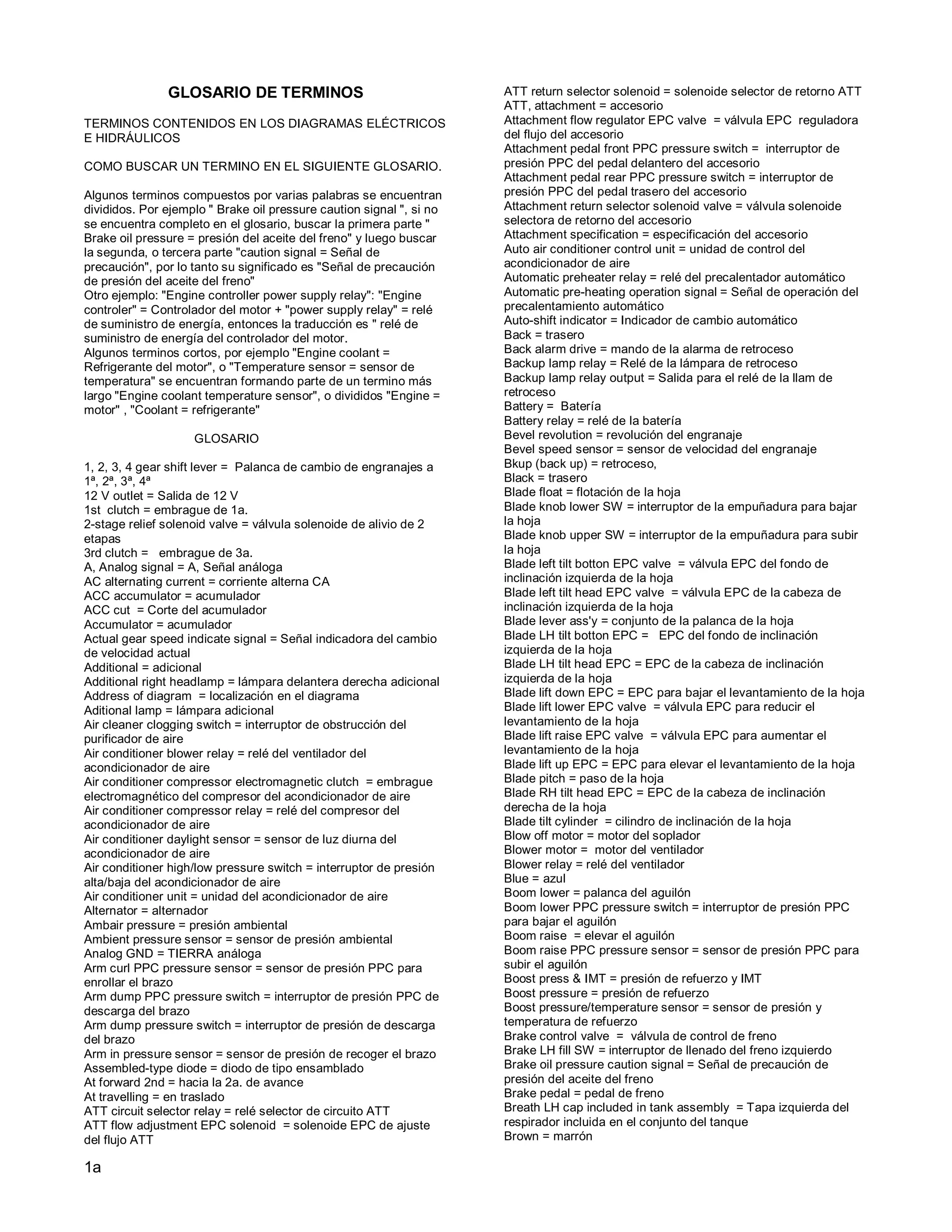 D155 ax 6-manual-de-taller