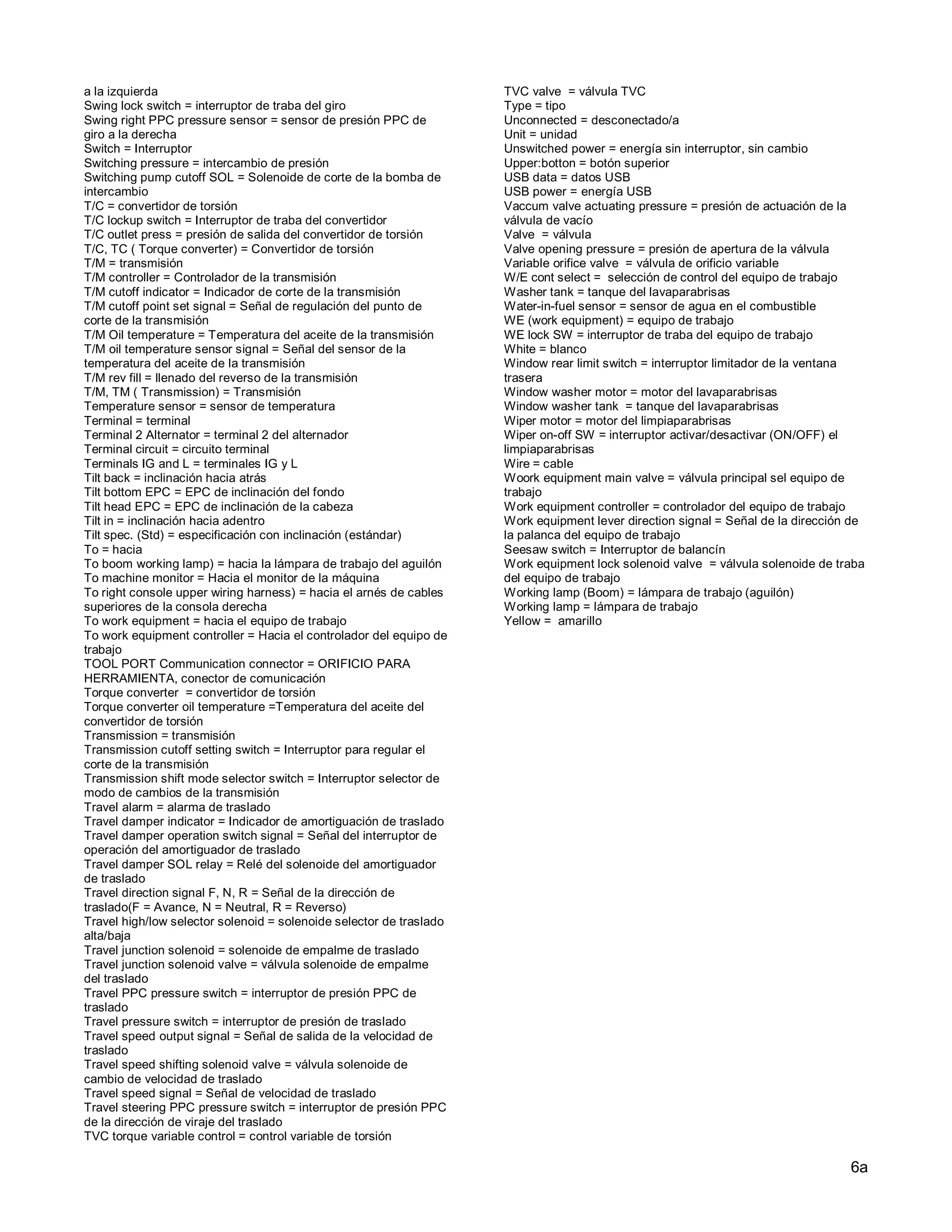 D155 ax 6-manual-de-taller