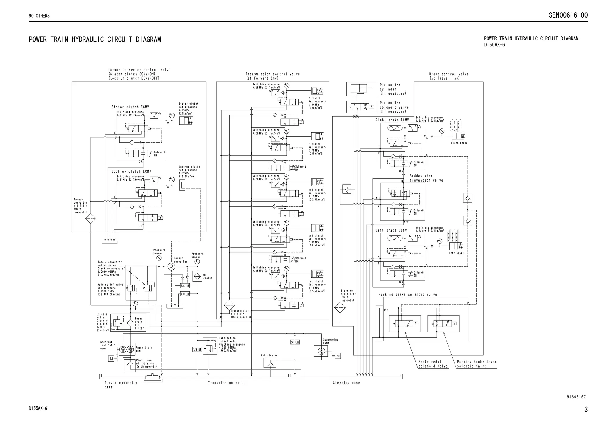 D155 ax 6-manual-de-taller