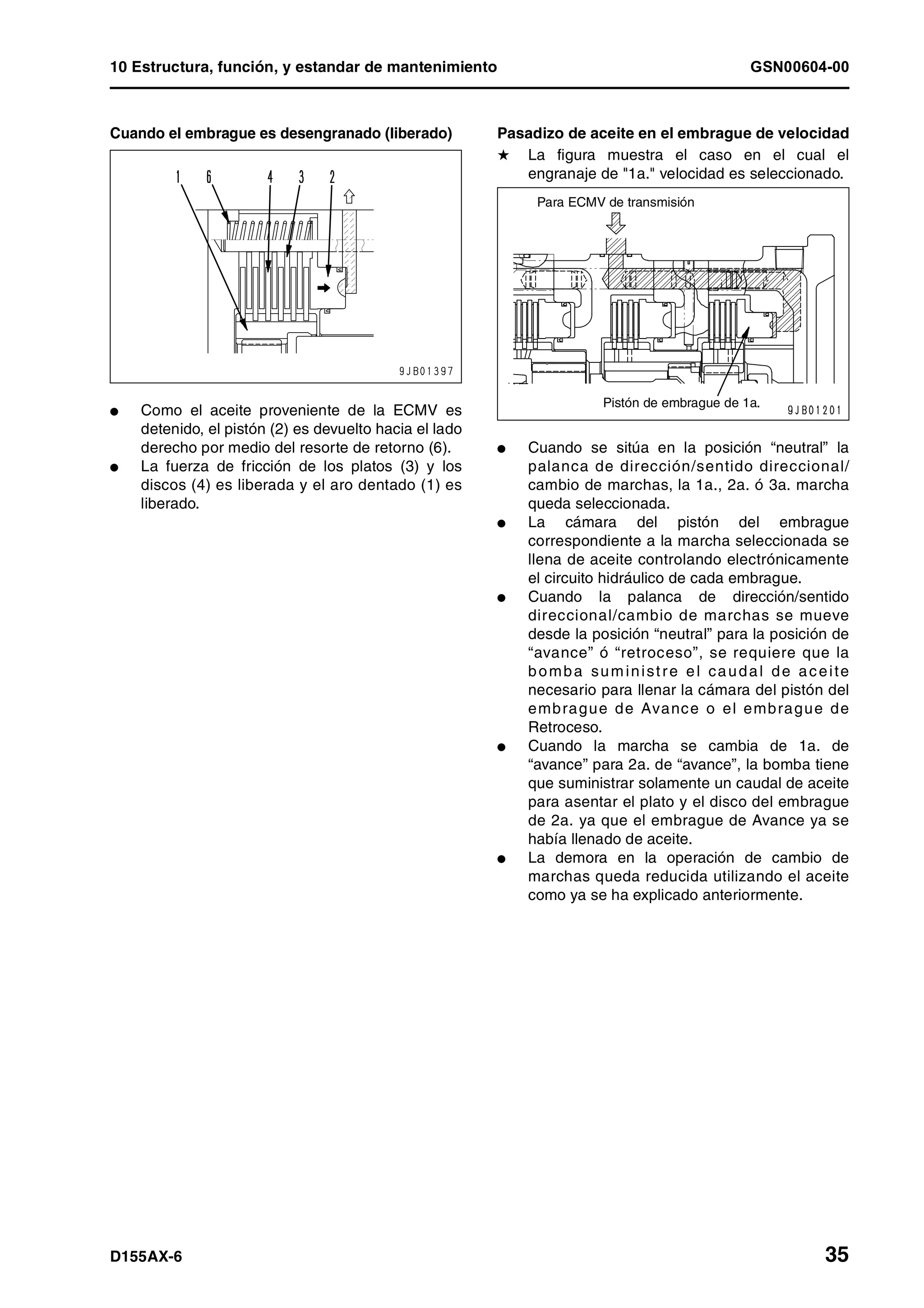 10 Estructura, función, y estandar de mantenimiento GSN00604-00
D155AX-6 35
Cuando el embrague es desengranado (liberado)
l Como el aceite proveniente de la ECMV es
detenido, el pistón (2) es devuelto hacia el lado
derecho por medio del resorte de retorno (6).
l La fuerza de fricción de los platos (3) y los
discos (4) es liberada y el aro dentado (1) es
liberado.
Pasadizo de aceite en el embrague de velocidad
H La figura muestra el caso en el cual el
engranaje de "1a." velocidad es seleccionado.
l Cuando se sitúa en la posición “neutral” la
palanca de dirección/sentido direccional/
cambio de marchas, la 1a., 2a. ó 3a. marcha
queda seleccionada.
l La cámara del pistón del embrague
correspondiente a la marcha seleccionada se
llena de aceite controlando electrónicamente
el circuito hidráulico de cada embrague.
l Cuando la palanca de dirección/sentido
direccional/cambio de marchas se mueve
desde la posición “neutral” para la posición de
“avance” ó “retroceso”, se requiere que la
bomba suministre el caudal de aceite
necesario para llenar la cámara del pistón del
embrague de Avance o el embrague de
Retroceso.
l Cuando la marcha se cambia de 1a. de
“avance” para 2a. de “avance”, la bomba tiene
que suministrar solamente un caudal de aceite
para asentar el plato y el disco del embrague
de 2a. ya que el embrague de Avance ya se
había llenado de aceite.
l La demora en la operación de cambio de
marchas queda reducida utilizando el aceite
como ya se ha explicado anteriormente.
Para ECMV de transmisión
Pistón de embrague de 1a.
 