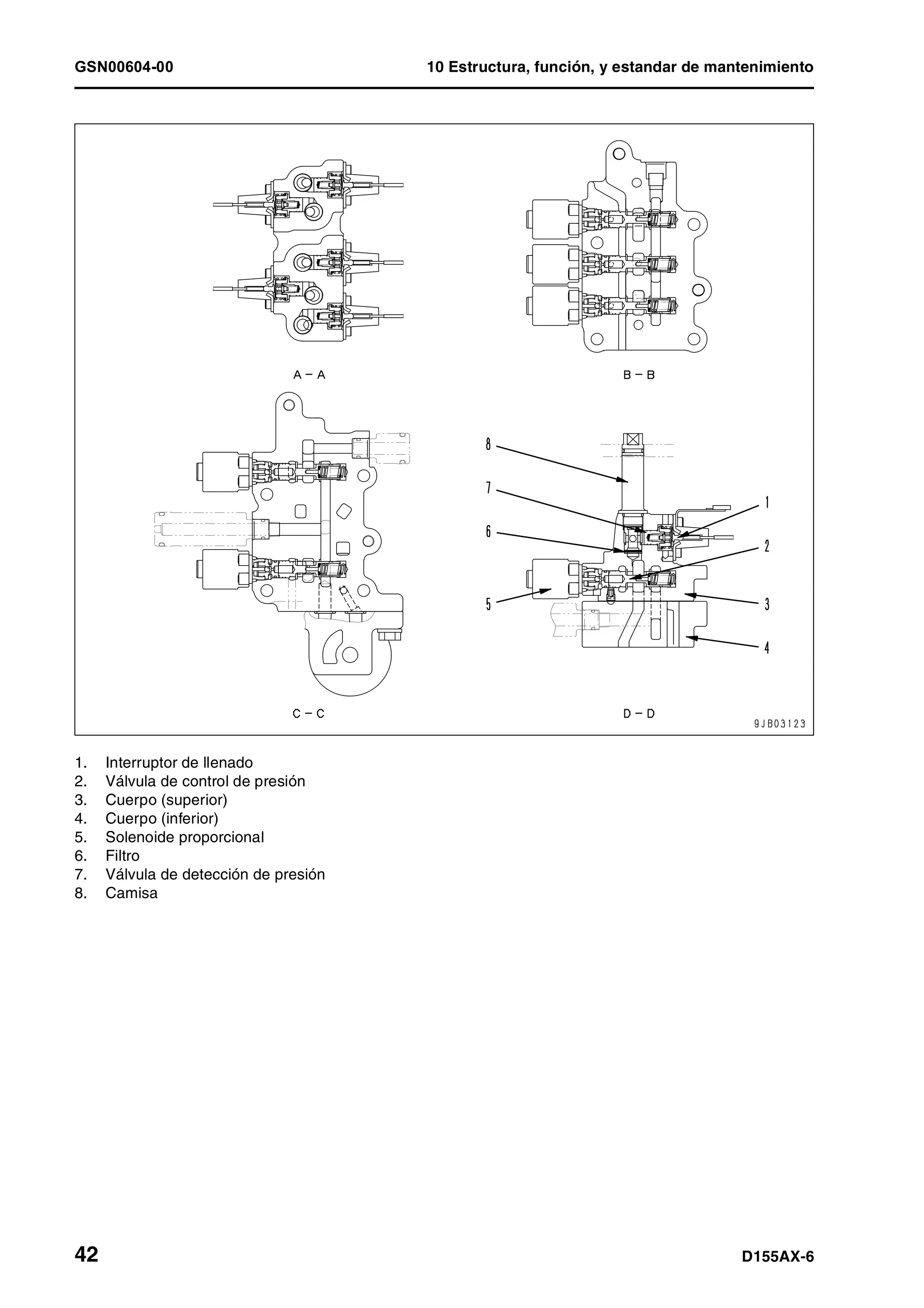 GSN00604-00 10 Estructura, función, y estandar de mantenimiento
42 D155AX-6
1. Interruptor de llenado
2. Válvula de control de presión
3. Cuerpo (superior)
4. Cuerpo (inferior)
5. Solenoide proporcional
6. Filtro
7. Válvula de detección de presión
8. Camisa
 