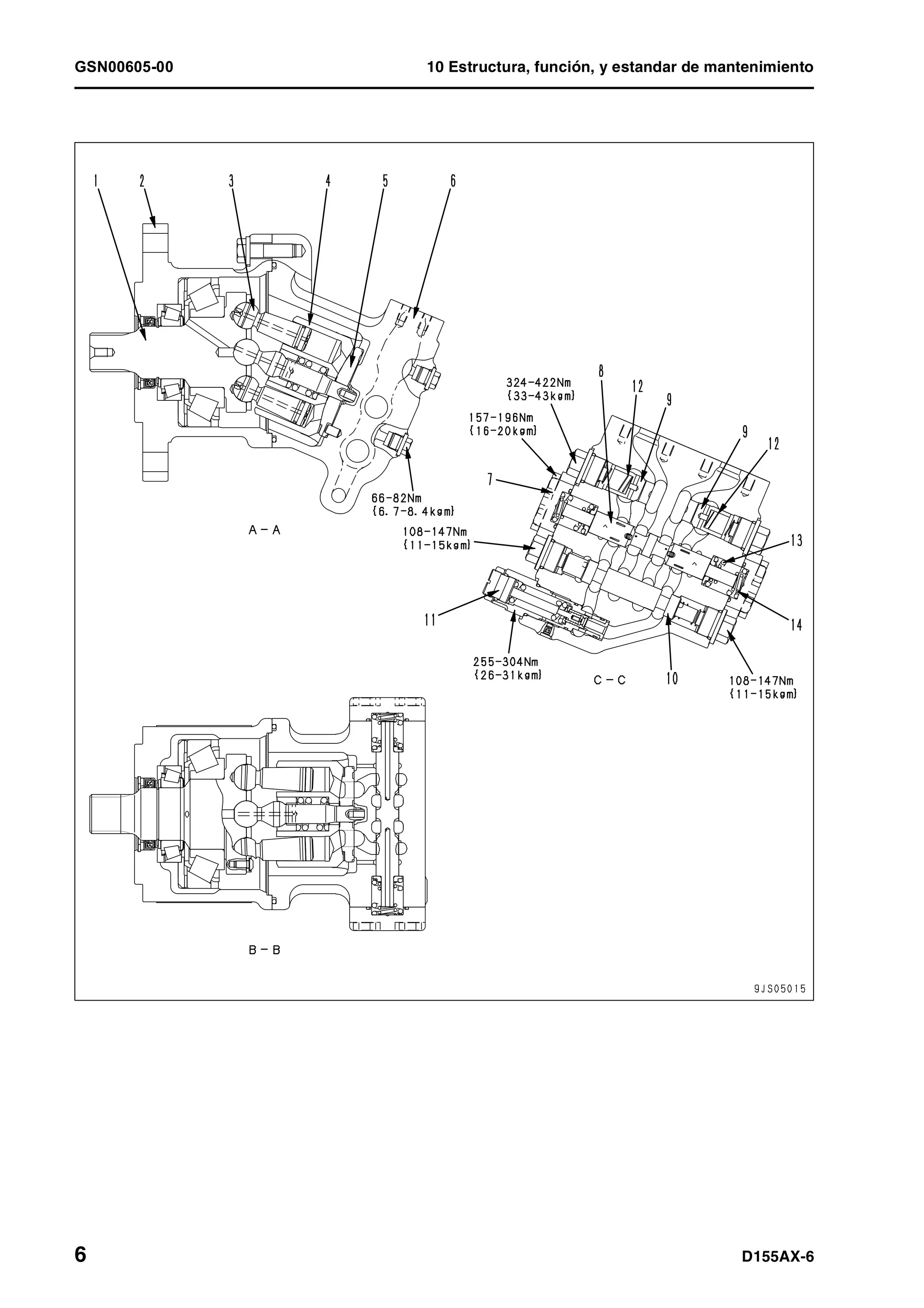 GSN00605-00 10 Estructura, función, y estandar de mantenimiento
6 D155AX-6
 