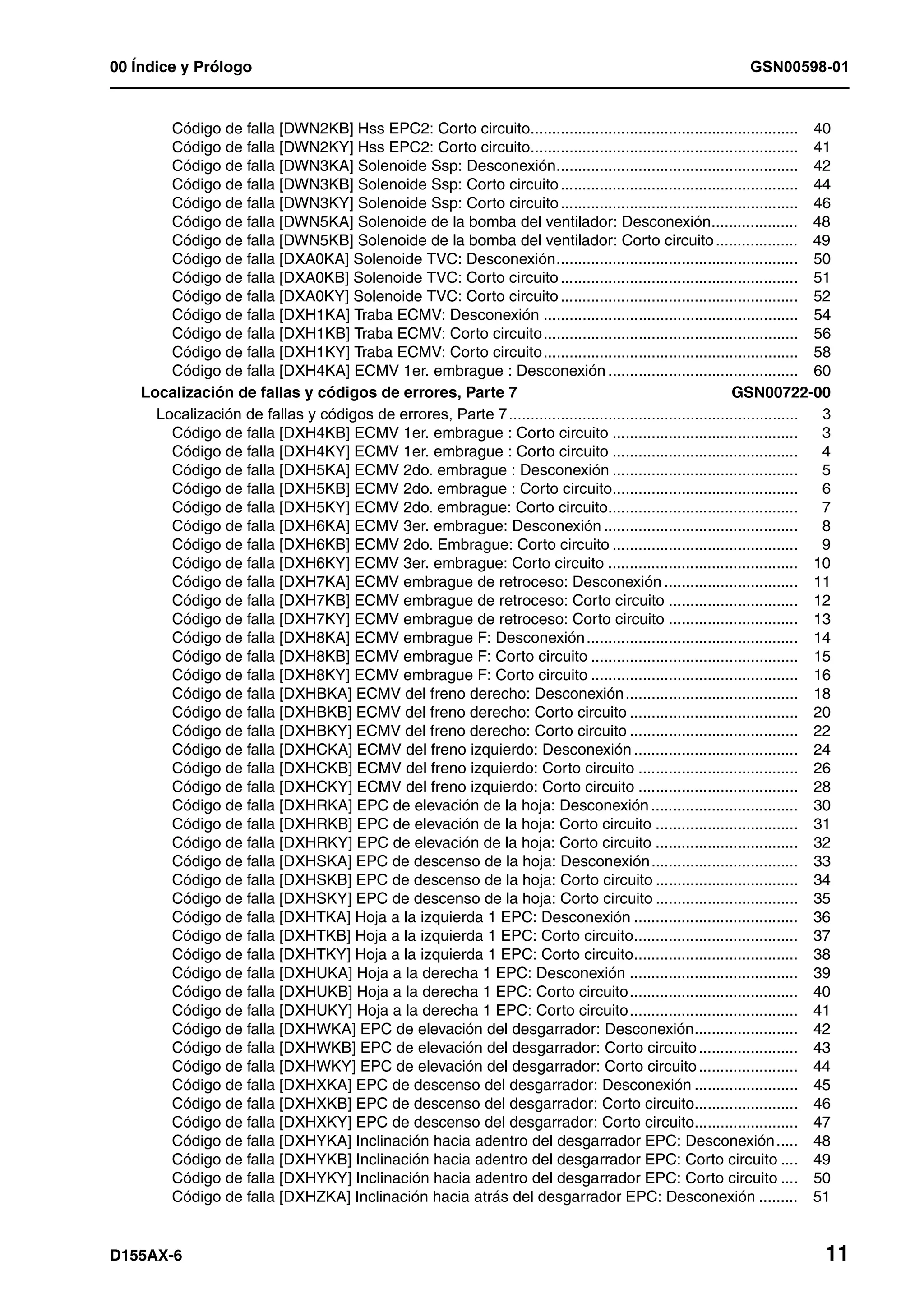 00 Índice y Prólogo GSN00598-01
D155AX-6 11
Código de falla [DWN2KB] Hss EPC2: Corto circuito.............................................................. 40
Código de falla [DWN2KY] Hss EPC2: Corto circuito.............................................................. 41
Código de falla [DWN3KA] Solenoide Ssp: Desconexión........................................................ 42
Código de falla [DWN3KB] Solenoide Ssp: Corto circuito....................................................... 44
Código de falla [DWN3KY] Solenoide Ssp: Corto circuito....................................................... 46
Código de falla [DWN5KA] Solenoide de la bomba del ventilador: Desconexión.................... 48
Código de falla [DWN5KB] Solenoide de la bomba del ventilador: Corto circuito................... 49
Código de falla [DXA0KA] Solenoide TVC: Desconexión........................................................ 50
Código de falla [DXA0KB] Solenoide TVC: Corto circuito....................................................... 51
Código de falla [DXA0KY] Solenoide TVC: Corto circuito....................................................... 52
Código de falla [DXH1KA] Traba ECMV: Desconexión ........................................................... 54
Código de falla [DXH1KB] Traba ECMV: Corto circuito........................................................... 56
Código de falla [DXH1KY] Traba ECMV: Corto circuito........................................................... 58
Código de falla [DXH4KA] ECMV 1er. embrague : Desconexión ............................................ 60
Localización de fallas y códigos de errores, Parte 7 GSN00722-00
Localización de fallas y códigos de errores, Parte 7................................................................... 3
Código de falla [DXH4KB] ECMV 1er. embrague : Corto circuito ........................................... 3
Código de falla [DXH4KY] ECMV 1er. embrague : Corto circuito ........................................... 4
Código de falla [DXH5KA] ECMV 2do. embrague : Desconexión ........................................... 5
Código de falla [DXH5KB] ECMV 2do. embrague : Corto circuito........................................... 6
Código de falla [DXH5KY] ECMV 2do. embrague: Corto circuito............................................ 7
Código de falla [DXH6KA] ECMV 3er. embrague: Desconexión ............................................. 8
Código de falla [DXH6KB] ECMV 2do. Embrague: Corto circuito ........................................... 9
Código de falla [DXH6KY] ECMV 3er. embrague: Corto circuito ............................................ 10
Código de falla [DXH7KA] ECMV embrague de retroceso: Desconexión ............................... 11
Código de falla [DXH7KB] ECMV embrague de retroceso: Corto circuito .............................. 12
Código de falla [DXH7KY] ECMV embrague de retroceso: Corto circuito .............................. 13
Código de falla [DXH8KA] ECMV embrague F: Desconexión................................................. 14
Código de falla [DXH8KB] ECMV embrague F: Corto circuito ................................................ 15
Código de falla [DXH8KY] ECMV embrague F: Corto circuito ................................................ 16
Código de falla [DXHBKA] ECMV del freno derecho: Desconexión........................................ 18
Código de falla [DXHBKB] ECMV del freno derecho: Corto circuito ....................................... 20
Código de falla [DXHBKY] ECMV del freno derecho: Corto circuito ....................................... 22
Código de falla [DXHCKA] ECMV del freno izquierdo: Desconexión ...................................... 24
Código de falla [DXHCKB] ECMV del freno izquierdo: Corto circuito ..................................... 26
Código de falla [DXHCKY] ECMV del freno izquierdo: Corto circuito ..................................... 28
Código de falla [DXHRKA] EPC de elevación de la hoja: Desconexión .................................. 30
Código de falla [DXHRKB] EPC de elevación de la hoja: Corto circuito ................................. 31
Código de falla [DXHRKY] EPC de elevación de la hoja: Corto circuito ................................. 32
Código de falla [DXHSKA] EPC de descenso de la hoja: Desconexión.................................. 33
Código de falla [DXHSKB] EPC de descenso de la hoja: Corto circuito ................................. 34
Código de falla [DXHSKY] EPC de descenso de la hoja: Corto circuito ................................. 35
Código de falla [DXHTKA] Hoja a la izquierda 1 EPC: Desconexión ...................................... 36
Código de falla [DXHTKB] Hoja a la izquierda 1 EPC: Corto circuito...................................... 37
Código de falla [DXHTKY] Hoja a la izquierda 1 EPC: Corto circuito...................................... 38
Código de falla [DXHUKA] Hoja a la derecha 1 EPC: Desconexión ....................................... 39
Código de falla [DXHUKB] Hoja a la derecha 1 EPC: Corto circuito....................................... 40
Código de falla [DXHUKY] Hoja a la derecha 1 EPC: Corto circuito....................................... 41
Código de falla [DXHWKA] EPC de elevación del desgarrador: Desconexión........................ 42
Código de falla [DXHWKB] EPC de elevación del desgarrador: Corto circuito....................... 43
Código de falla [DXHWKY] EPC de elevación del desgarrador: Corto circuito....................... 44
Código de falla [DXHXKA] EPC de descenso del desgarrador: Desconexión ........................ 45
Código de falla [DXHXKB] EPC de descenso del desgarrador: Corto circuito........................ 46
Código de falla [DXHXKY] EPC de descenso del desgarrador: Corto circuito........................ 47
Código de falla [DXHYKA] Inclinación hacia adentro del desgarrador EPC: Desconexión..... 48
Código de falla [DXHYKB] Inclinación hacia adentro del desgarrador EPC: Corto circuito .... 49
Código de falla [DXHYKY] Inclinación hacia adentro del desgarrador EPC: Corto circuito .... 50
Código de falla [DXHZKA] Inclinación hacia atrás del desgarrador EPC: Desconexión ......... 51
 