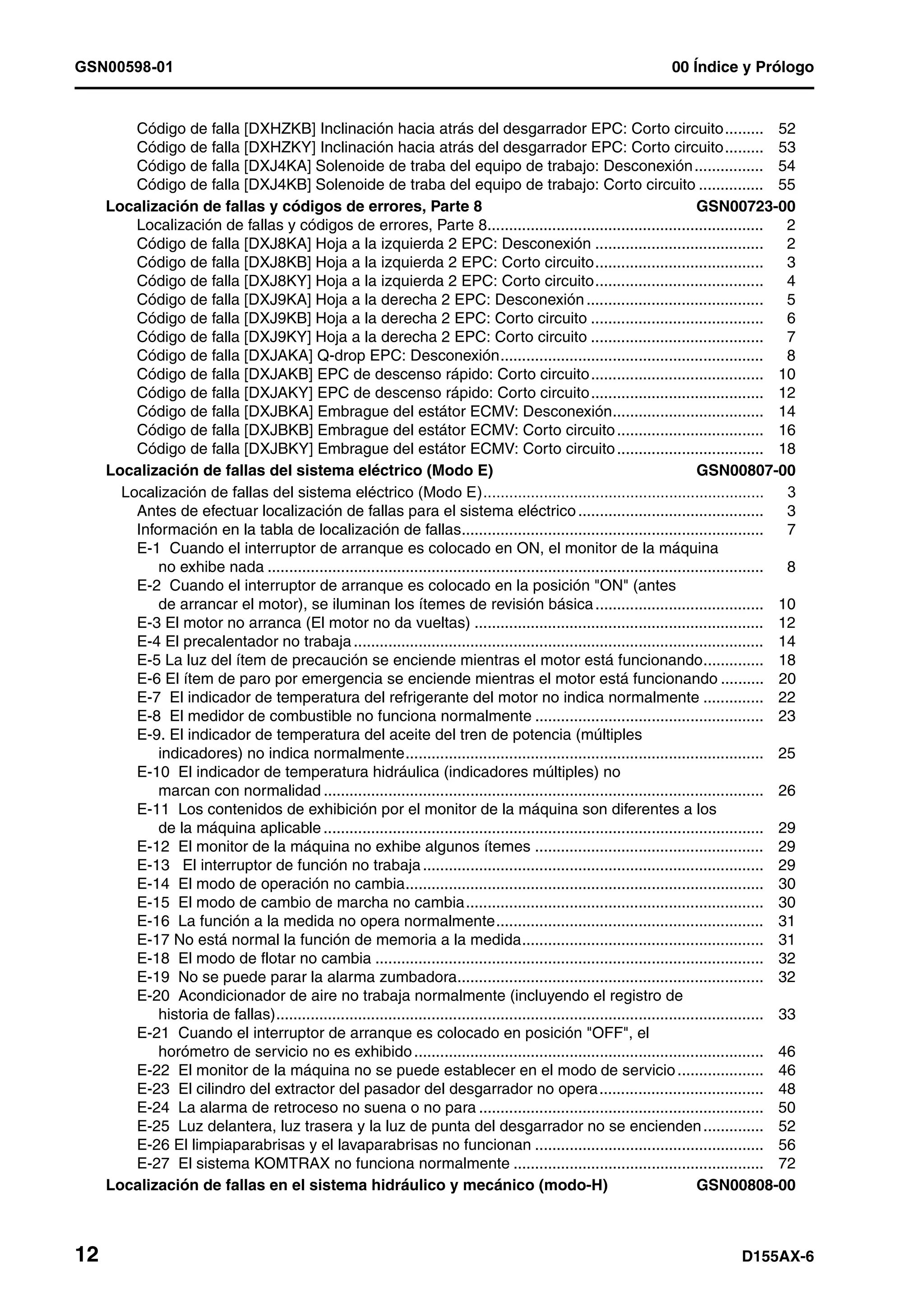 GSN00598-01 00 Índice y Prólogo
12 D155AX-6
Código de falla [DXHZKB] Inclinación hacia atrás del desgarrador EPC: Corto circuito......... 52
Código de falla [DXHZKY] Inclinación hacia atrás del desgarrador EPC: Corto circuito......... 53
Código de falla [DXJ4KA] Solenoide de traba del equipo de trabajo: Desconexión................ 54
Código de falla [DXJ4KB] Solenoide de traba del equipo de trabajo: Corto circuito ............... 55
Localización de fallas y códigos de errores, Parte 8 GSN00723-00
Localización de fallas y códigos de errores, Parte 8................................................................ 2
Código de falla [DXJ8KA] Hoja a la izquierda 2 EPC: Desconexión ....................................... 2
Código de falla [DXJ8KB] Hoja a la izquierda 2 EPC: Corto circuito....................................... 3
Código de falla [DXJ8KY] Hoja a la izquierda 2 EPC: Corto circuito....................................... 4
Código de falla [DXJ9KA] Hoja a la derecha 2 EPC: Desconexión......................................... 5
Código de falla [DXJ9KB] Hoja a la derecha 2 EPC: Corto circuito ........................................ 6
Código de falla [DXJ9KY] Hoja a la derecha 2 EPC: Corto circuito ........................................ 7
Código de falla [DXJAKA] Q-drop EPC: Desconexión............................................................. 8
Código de falla [DXJAKB] EPC de descenso rápido: Corto circuito........................................ 10
Código de falla [DXJAKY] EPC de descenso rápido: Corto circuito........................................ 12
Código de falla [DXJBKA] Embrague del estátor ECMV: Desconexión................................... 14
Código de falla [DXJBKB] Embrague del estátor ECMV: Corto circuito.................................. 16
Código de falla [DXJBKY] Embrague del estátor ECMV: Corto circuito.................................. 18
Localización de fallas del sistema eléctrico (Modo E) GSN00807-00
Localización de fallas del sistema eléctrico (Modo E)................................................................. 3
Antes de efectuar localización de fallas para el sistema eléctrico........................................... 3
Información en la tabla de localización de fallas...................................................................... 7
E-1 Cuando el interruptor de arranque es colocado en ON, el monitor de la máquina
no exhibe nada ................................................................................................................... 8
E-2 Cuando el interruptor de arranque es colocado en la posición "ON" (antes
de arrancar el motor), se iluminan los ítemes de revisión básica....................................... 10
E-3 El motor no arranca (El motor no da vueltas) ................................................................... 12
E-4 El precalentador no trabaja............................................................................................... 14
E-5 La luz del ítem de precaución se enciende mientras el motor está funcionando.............. 18
E-6 El ítem de paro por emergencia se enciende mientras el motor está funcionando .......... 20
E-7 El indicador de temperatura del refrigerante del motor no indica normalmente .............. 22
E-8 El medidor de combustible no funciona normalmente ..................................................... 23
E-9. El indicador de temperatura del aceite del tren de potencia (múltiples
indicadores) no indica normalmente................................................................................... 25
E-10 El indicador de temperatura hidráulica (indicadores múltiples) no
marcan con normalidad ...................................................................................................... 26
E-11 Los contenidos de exhibición por el monitor de la máquina son diferentes a los
de la máquina aplicable ...................................................................................................... 29
E-12 El monitor de la máquina no exhibe algunos ítemes ..................................................... 29
E-13 El interruptor de función no trabaja............................................................................... 29
E-14 El modo de operación no cambia................................................................................... 30
E-15 El modo de cambio de marcha no cambia..................................................................... 30
E-16 La función a la medida no opera normalmente.............................................................. 31
E-17 No está normal la función de memoria a la medida........................................................ 31
E-18 El modo de flotar no cambia .......................................................................................... 32
E-19 No se puede parar la alarma zumbadora....................................................................... 32
E-20 Acondicionador de aire no trabaja normalmente (incluyendo el registro de
historia de fallas)................................................................................................................. 33
E-21 Cuando el interruptor de arranque es colocado en posición "OFF", el
horómetro de servicio no es exhibido................................................................................. 46
E-22 El monitor de la máquina no se puede establecer en el modo de servicio.................... 46
E-23 El cilindro del extractor del pasador del desgarrador no opera...................................... 48
E-24 La alarma de retroceso no suena o no para .................................................................. 50
E-25 Luz delantera, luz trasera y la luz de punta del desgarrador no se encienden.............. 52
E-26 El limpiaparabrisas y el lavaparabrisas no funcionan ..................................................... 56
E-27 El sistema KOMTRAX no funciona normalmente .......................................................... 72
Localización de fallas en el sistema hidráulico y mecánico (modo-H) GSN00808-00
 