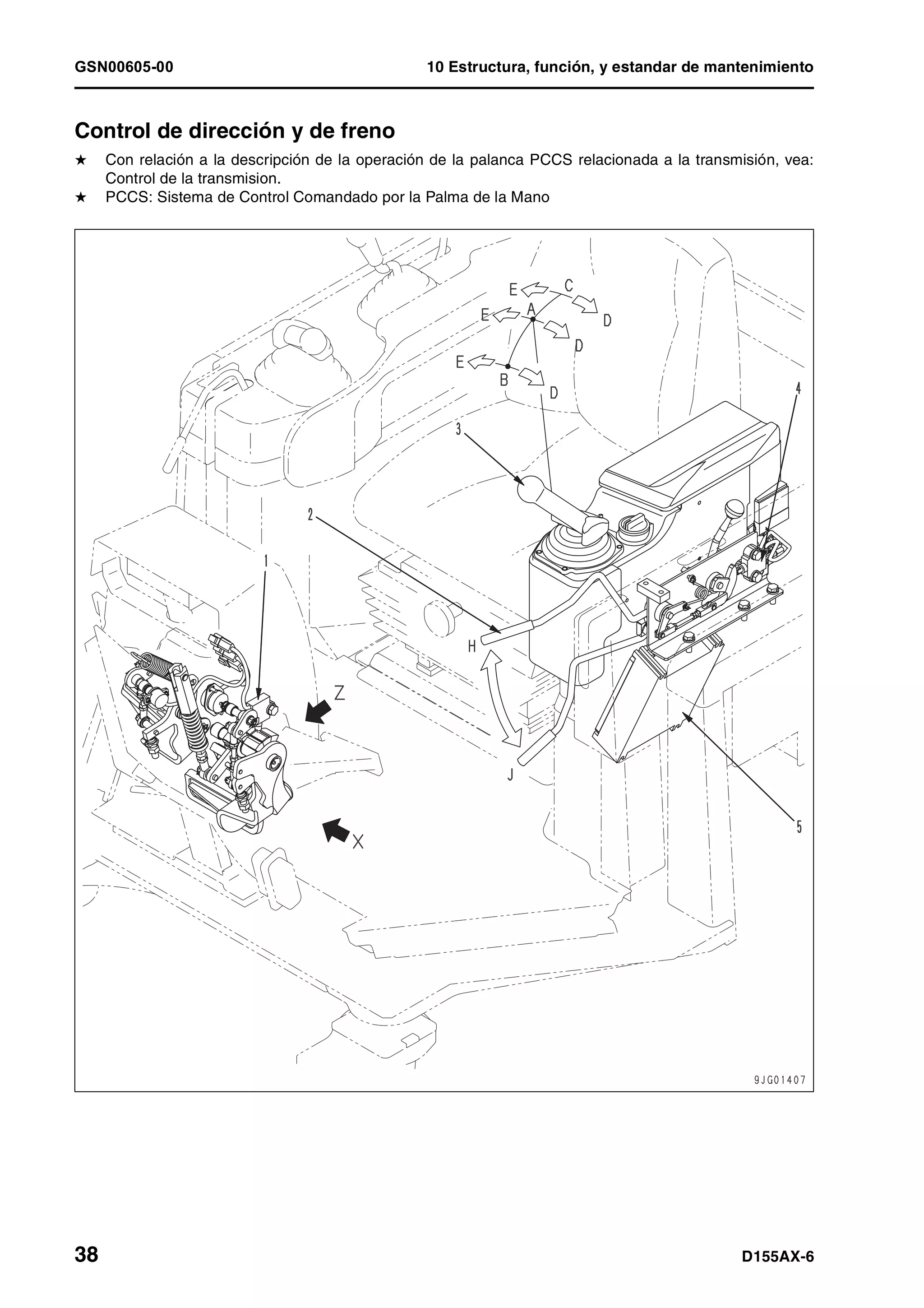 GSN00605-00 10 Estructura, función, y estandar de mantenimiento
38 D155AX-6
Control de dirección y de freno 1
H Con relación a la descripción de la operación de la palanca PCCS relacionada a la transmisión, vea:
Control de la transmision.
H PCCS: Sistema de Control Comandado por la Palma de la Mano
 