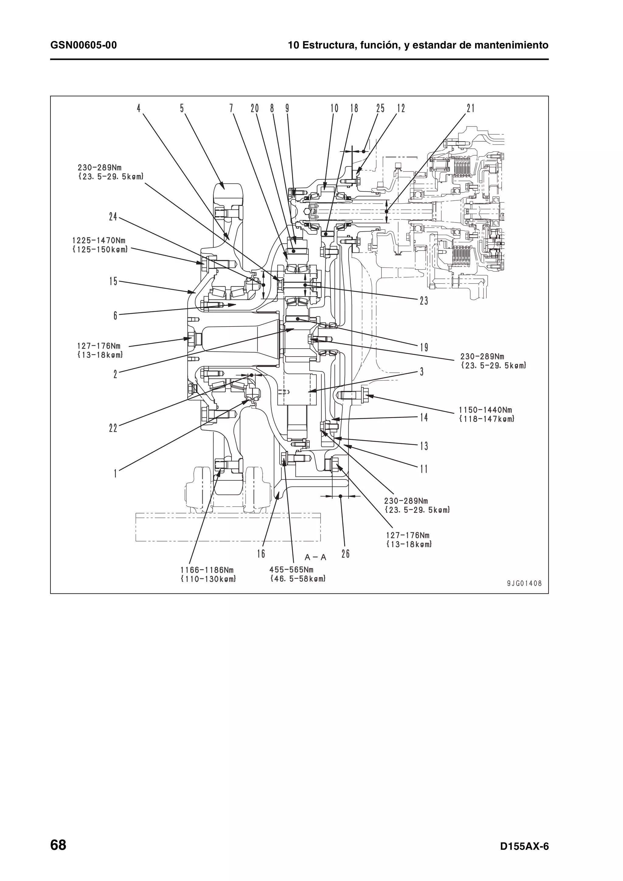 GSN00605-00 10 Estructura, función, y estandar de mantenimiento
68 D155AX-6
 
