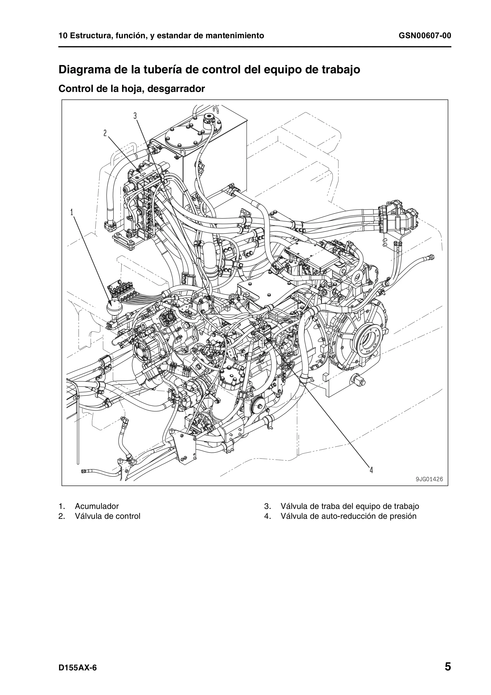 10 Estructura, función, y estandar de mantenimiento GSN00607-00
D155AX-6 5
Diagrama de la tubería de control del equipo de trabajo 1
Control de la hoja, desgarrador
1. Acumulador
2. Válvula de control
3. Válvula de traba del equipo de trabajo
4. Válvula de auto-reducción de presión
 