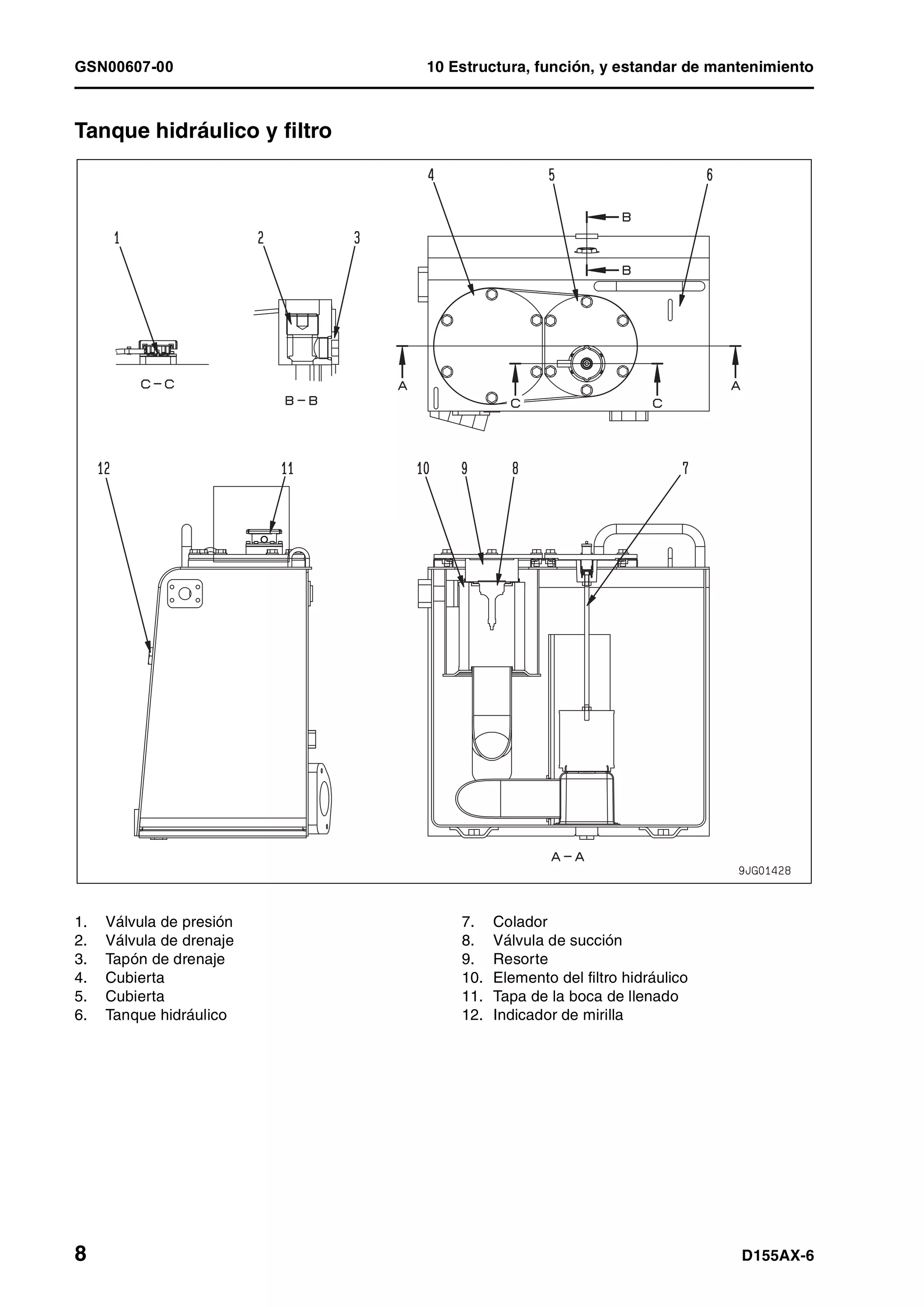 GSN00607-00 10 Estructura, función, y estandar de mantenimiento
8 D155AX-6
Tanque hidráulico y filtro 1
1. Válvula de presión
2. Válvula de drenaje
3. Tapón de drenaje
4. Cubierta
5. Cubierta
6. Tanque hidráulico
7. Colador
8. Válvula de succión
9. Resorte
10. Elemento del filtro hidráulico
11. Tapa de la boca de llenado
12. Indicador de mirilla
 