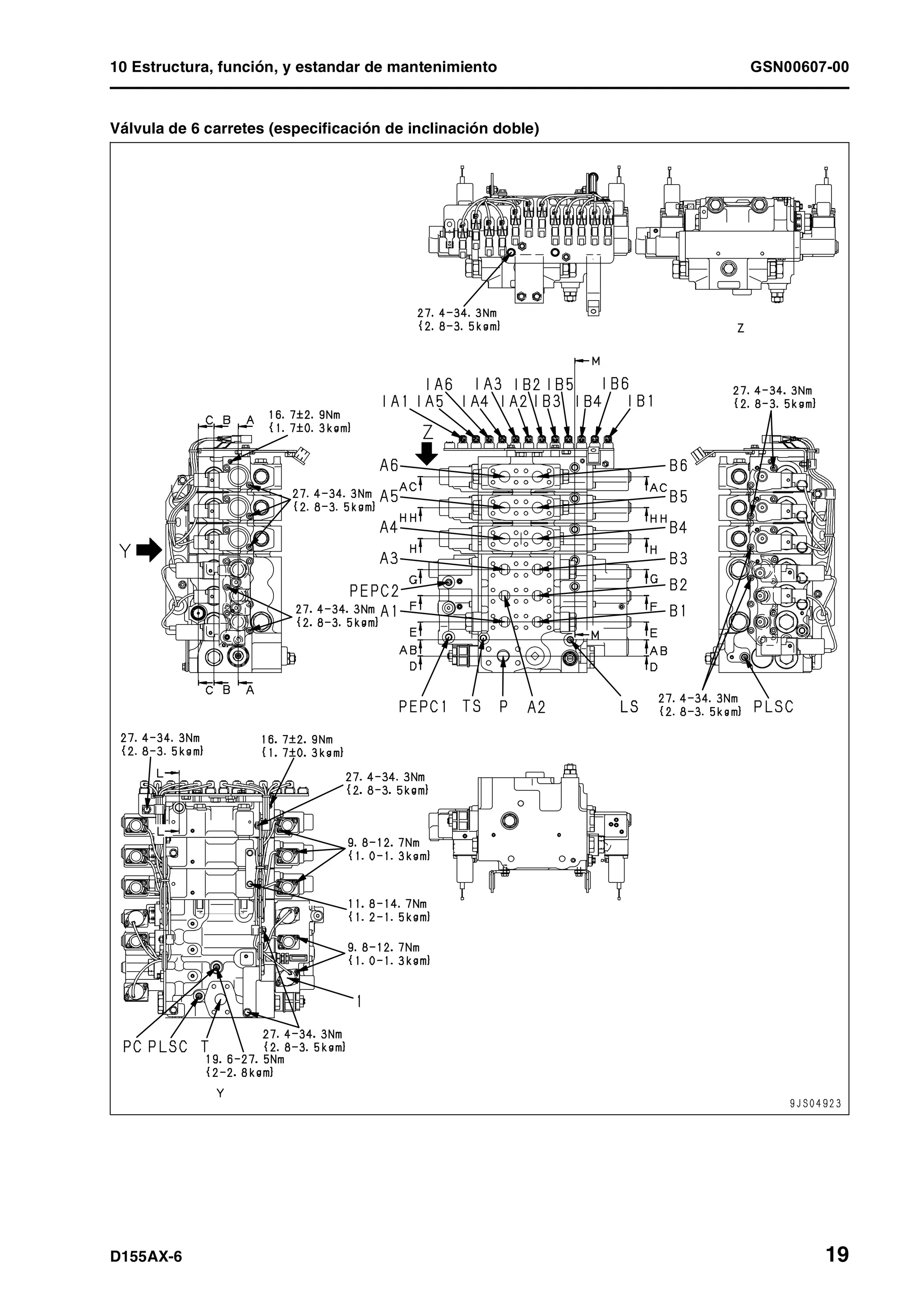 10 Estructura, función, y estandar de mantenimiento GSN00607-00
D155AX-6 19
Válvula de 6 carretes (especificación de inclinación doble)
 