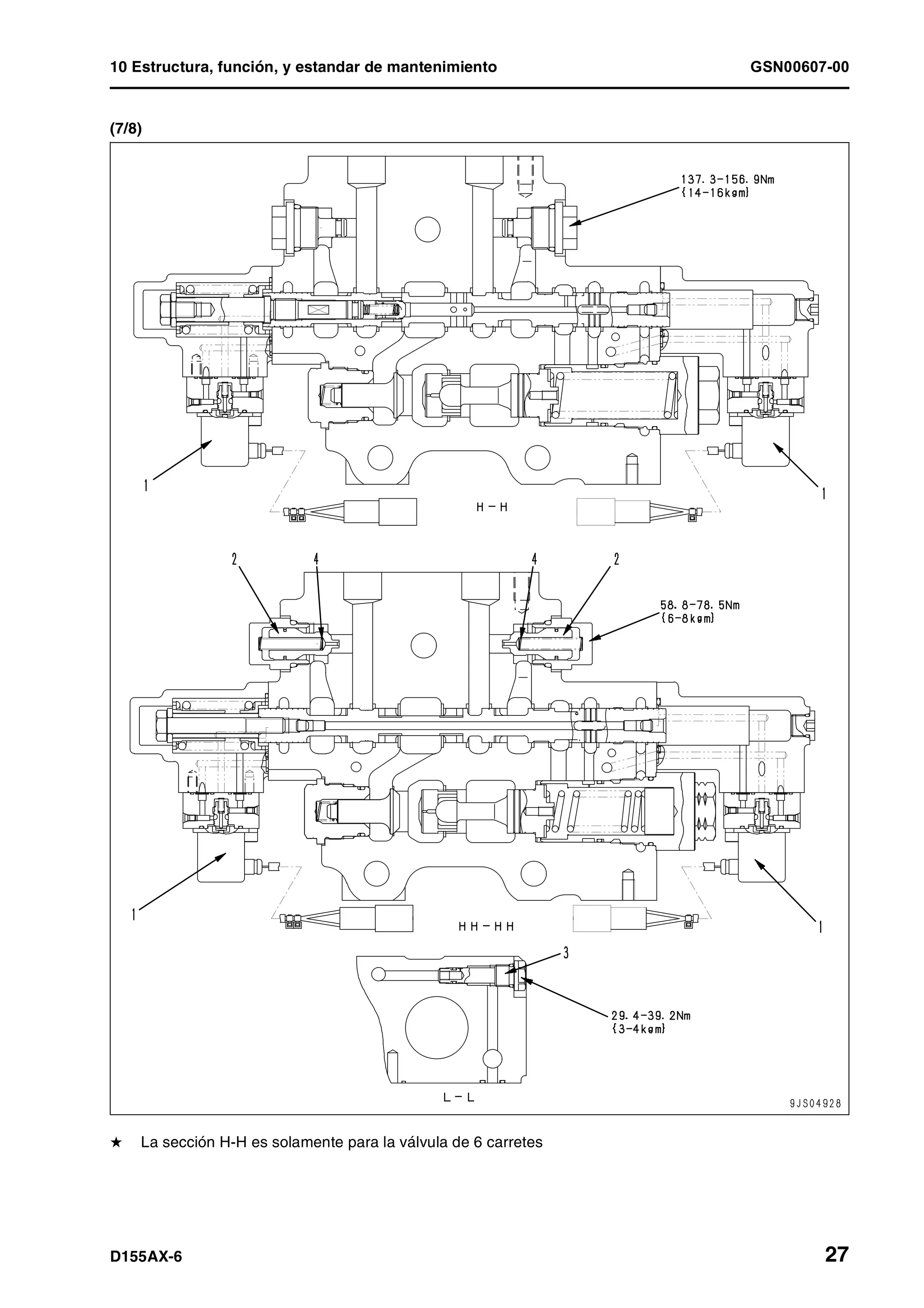 10 Estructura, función, y estandar de mantenimiento GSN00607-00
D155AX-6 27
(7/8)
H La sección H-H es solamente para la válvula de 6 carretes
 