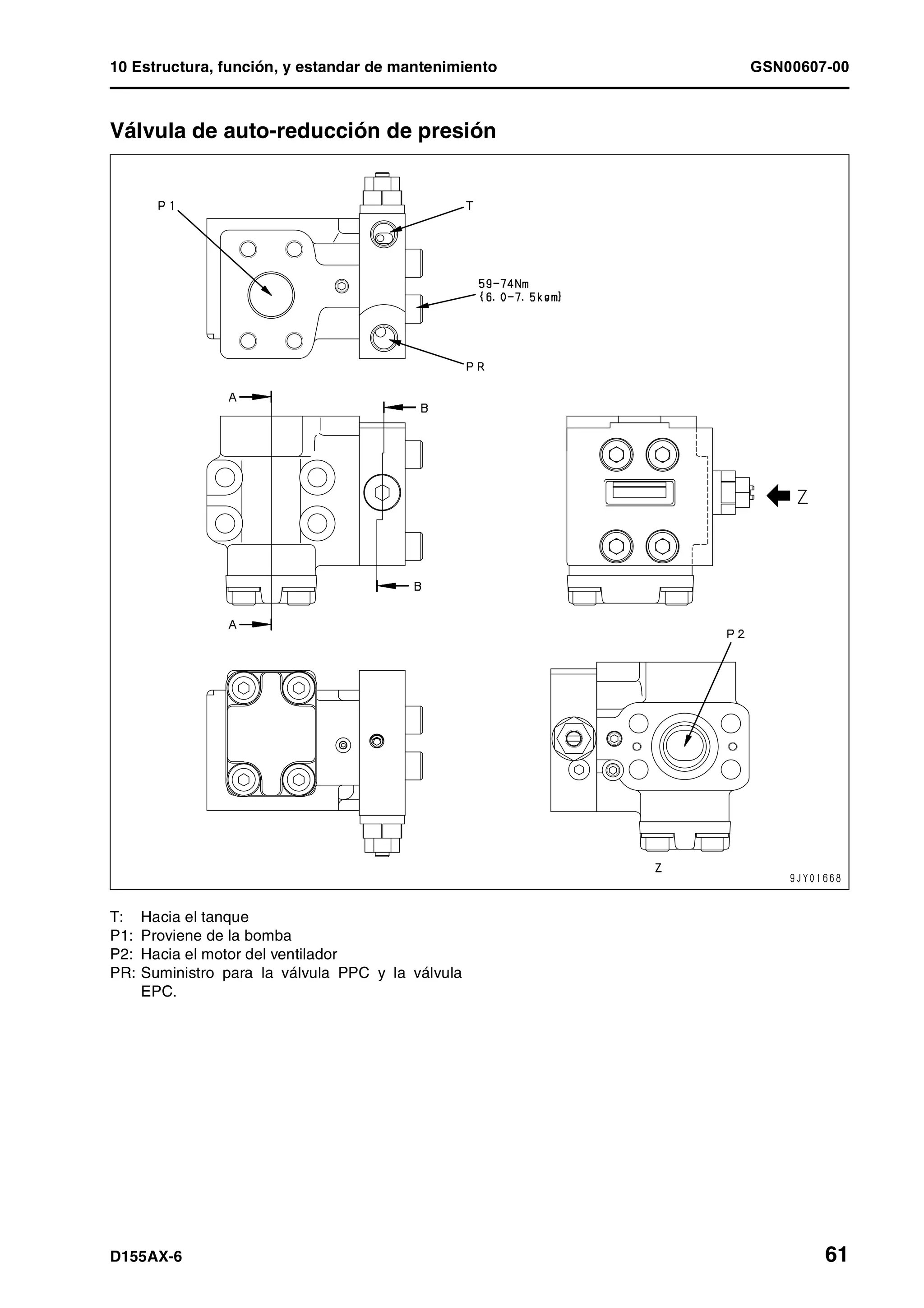 10 Estructura, función, y estandar de mantenimiento GSN00607-00
D155AX-6 61
Válvula de auto-reducción de presión 1
T: Hacia el tanque
P1: Proviene de la bomba
P2: Hacia el motor del ventilador
PR: Suministro para la válvula PPC y la válvula
EPC.
 