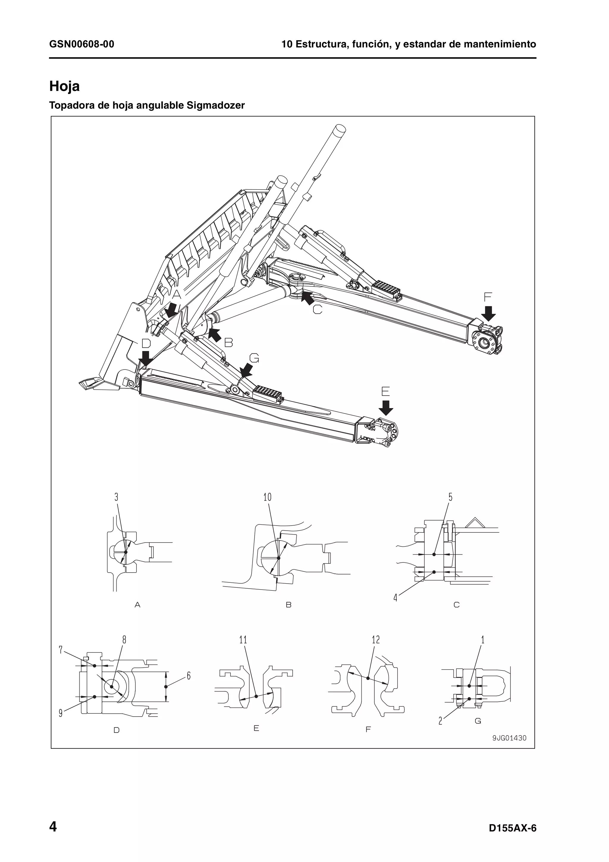 GSN00608-00 10 Estructura, función, y estandar de mantenimiento
4 D155AX-6
Hoja 1
Topadora de hoja angulable Sigmadozer
 