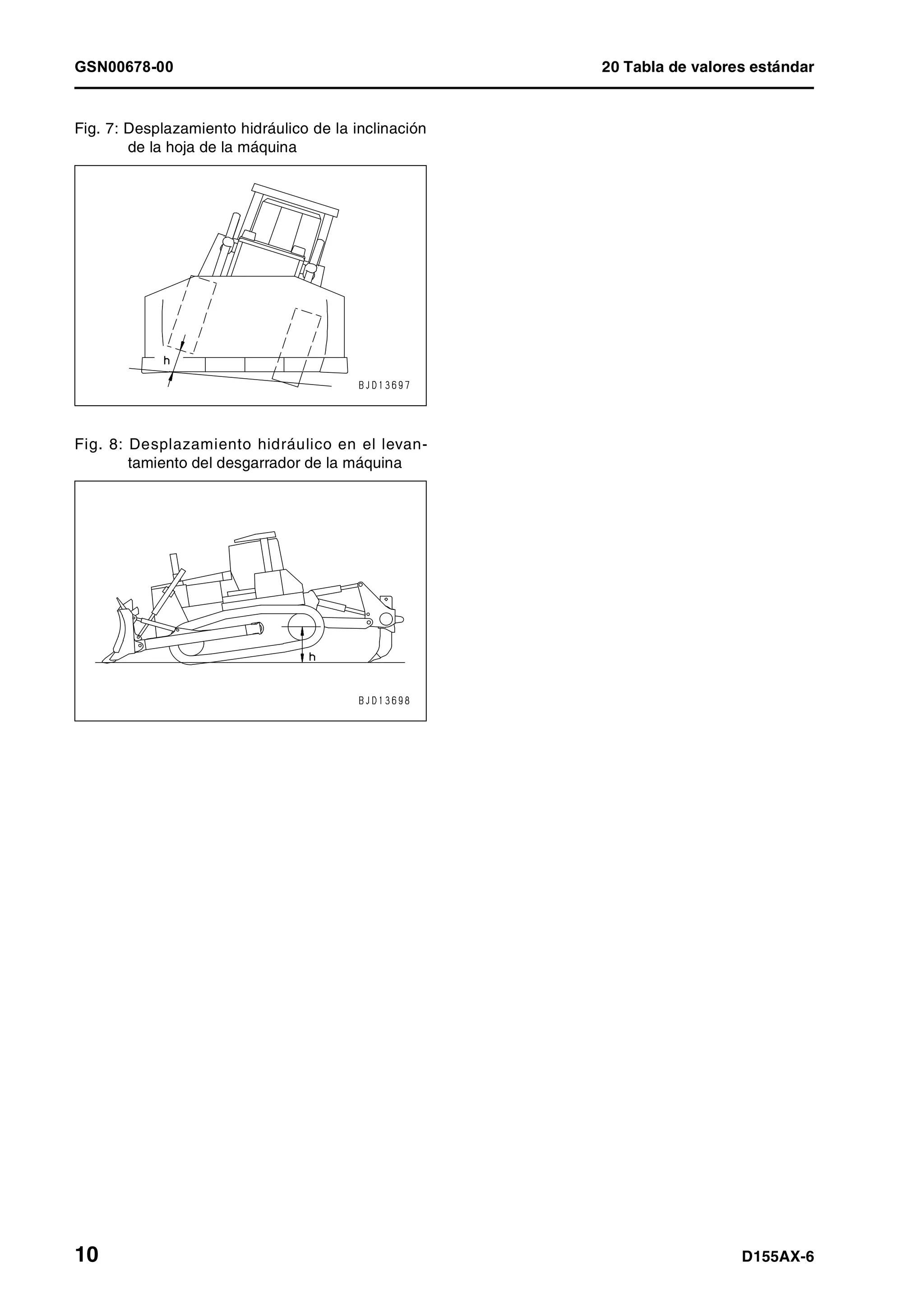 GSN00678-00 20 Tabla de valores estándar
10 D155AX-6
Fig. 7: Desplazamiento hidráulico de la inclinación
de la hoja de la máquina
Fig. 8: Desplazamiento hidráulico en el levan-
tamiento del desgarrador de la máquina
 