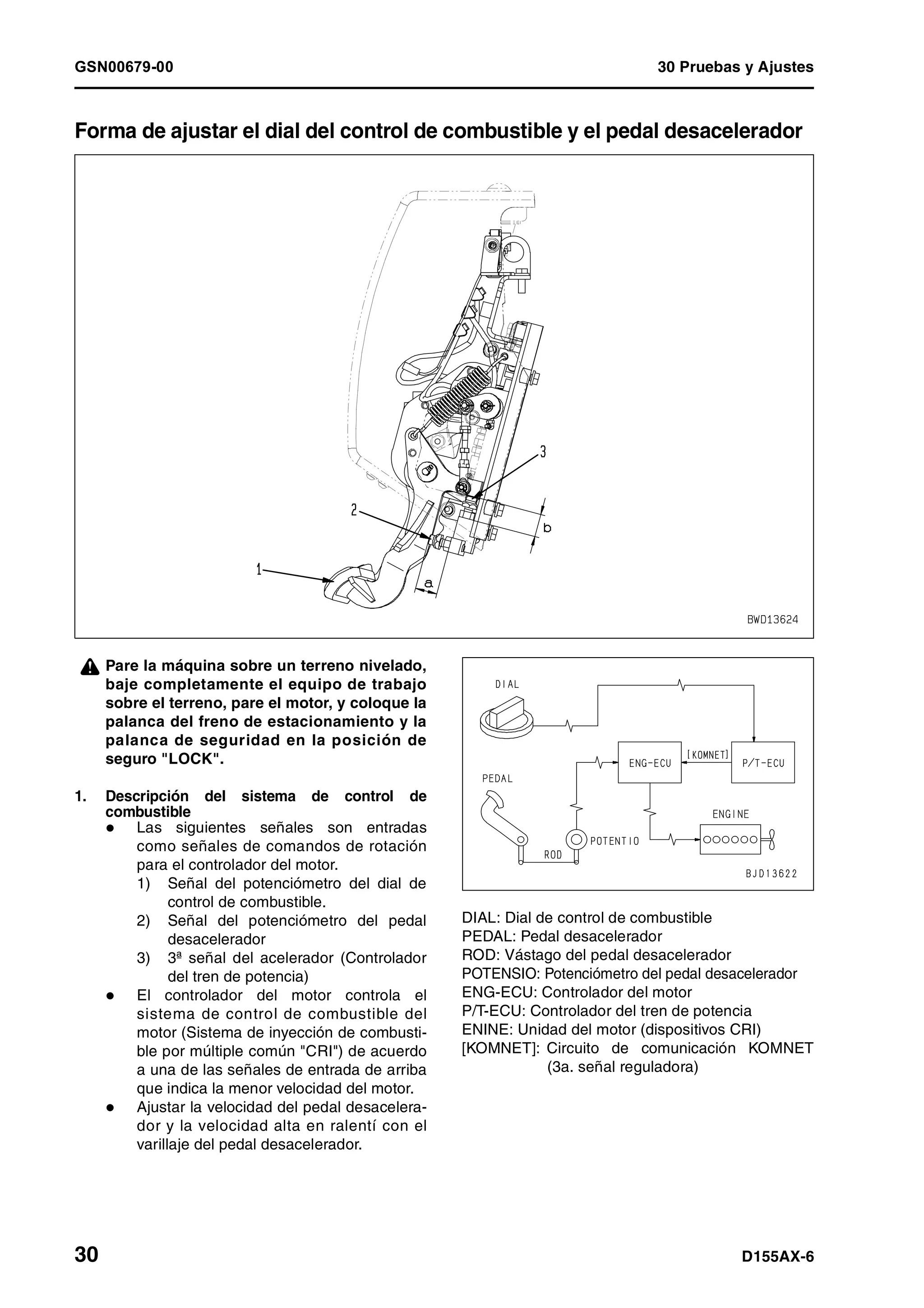 GSN00679-00 30 Pruebas y Ajustes
30 D155AX-6
Forma de ajustar el dial del control de combustible y el pedal desacelerador1
¤ Pare la máquina sobre un terreno nivelado,
baje completamente el equipo de trabajo
sobre el terreno, pare el motor, y coloque la
palanca del freno de estacionamiento y la
palanca de seguridad en la posición de
seguro "LOCK".
1. Descripción del sistema de control de
combustible
Las siguientes señales son entradas
como señales de comandos de rotación
para el controlador del motor.
1) Señal del potenciómetro del dial de
control de combustible.
2) Señal del potenciómetro del pedal
desacelerador
3) 3ª señal del acelerador (Controlador
del tren de potencia)
El controlador del motor controla el
sistema de control de combustible del
motor (Sistema de inyección de combusti-
ble por múltiple común "CRI") de acuerdo
a una de las señales de entrada de arriba
que indica la menor velocidad del motor.
Ajustar la velocidad del pedal desacelera-
dor y la velocidad alta en ralentí con el
varillaje del pedal desacelerador.
DIAL: Dial de control de combustible
PEDAL: Pedal desacelerador
ROD: Vástago del pedal desacelerador
POTENSIO: Potenciómetro del pedal desacelerador
ENG-ECU: Controlador del motor
P/T-ECU: Controlador del tren de potencia
ENINE: Unidad del motor (dispositivos CRI)
[KOMNET]: Circuito de comunicación KOMNET
(3a. señal reguladora)
 