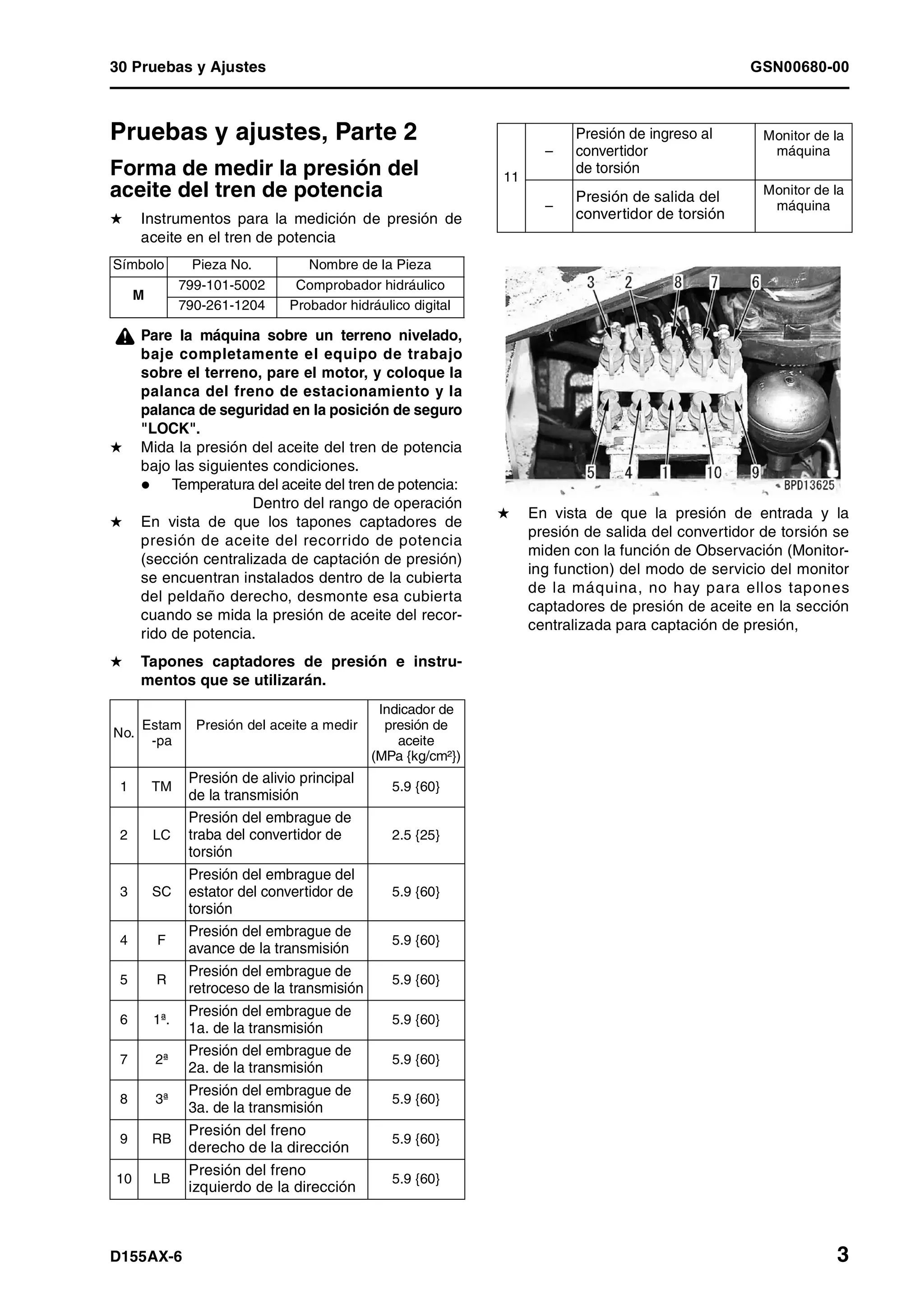 30 Pruebas y Ajustes GSN00680-00
D155AX-6 3
Pruebas y ajustes, Parte 2 1
Forma de medir la presión del
aceite del tren de potencia 1
H Instrumentos para la medición de presión de
aceite en el tren de potencia
¤ Pare la máquina sobre un terreno nivelado,
baje completamente el equipo de trabajo
sobre el terreno, pare el motor, y coloque la
palanca del freno de estacionamiento y la
palanca de seguridad en la posición de seguro
"LOCK".
H Mida la presión del aceite del tren de potencia
bajo las siguientes condiciones.
Temperatura del aceite del tren de potencia:
Dentro del rango de operación
H En vista de que los tapones captadores de
presión de aceite del recorrido de potencia
(sección centralizada de captación de presión)
se encuentran instalados dentro de la cubierta
del peldaño derecho, desmonte esa cubierta
cuando se mida la presión de aceite del recor-
rido de potencia.
H Tapones captadores de presión e instru-
mentos que se utilizarán.
H En vista de que la presión de entrada y la
presión de salida del convertidor de torsión se
miden con la función de Observación (Monitor-
ing function) del modo de servicio del monitor
de la máquina, no hay para ellos tapones
captadores de presión de aceite en la sección
centralizada para captación de presión,
Símbolo Pieza No. Nombre de la Pieza
M
799-101-5002 Comprobador hidráulico
790-261-1204 Probador hidráulico digital
No.
Estam
-pa
Presión del aceite a medir
Indicador de
presión de
aceite
(MPa {kg/cm²})
1 TM
Presión de alivio principal
de la transmisión
5.9 {60}
2 LC
Presión del embrague de
traba del convertidor de
torsión
2.5 {25}
3 SC
Presión del embrague del
estator del convertidor de
torsión
5.9 {60}
4 F
Presión del embrague de
avance de la transmisión
5.9 {60}
5 R
Presión del embrague de
retroceso de la transmisión
5.9 {60}
6 1ª.
Presión del embrague de
1a. de la transmisión
5.9 {60}
7 2ª
Presión del embrague de
2a. de la transmisión
5.9 {60}
8 3ª
Presión del embrague de
3a. de la transmisión
5.9 {60}
9 RB
Presión del freno
derecho de la dirección
5.9 {60}
10 LB
Presión del freno
izquierdo de la dirección
5.9 {60}
11
–
Presión de ingreso al
convertidor
de torsión
Monitor de la
máquina
–
Presión de salida del
convertidor de torsión
Monitor de la
máquina
 