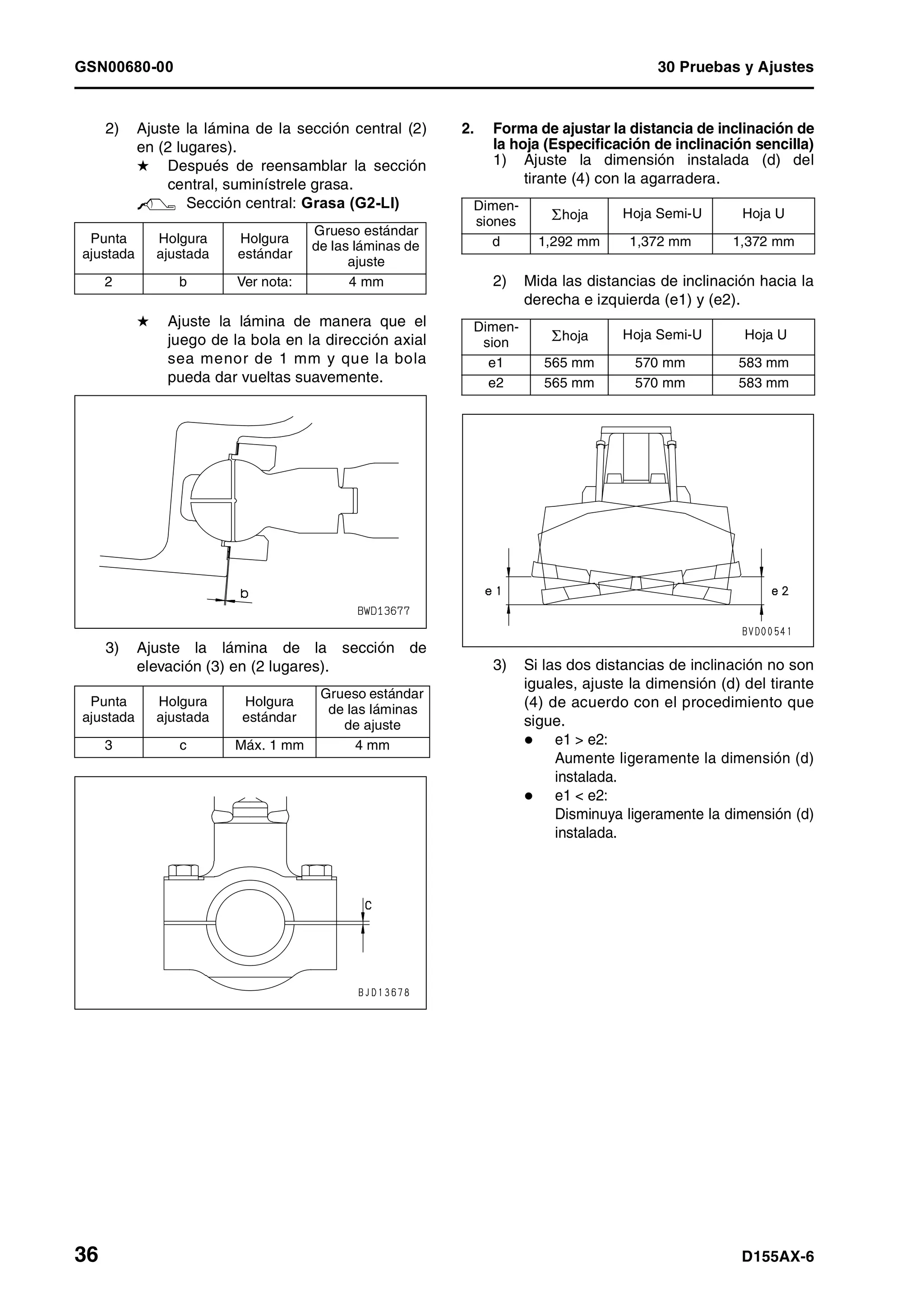 GSN00680-00 30 Pruebas y Ajustes
36 D155AX-6
2) Ajuste la lámina de la sección central (2)
en (2 lugares).
H Después de reensamblar la sección
central, suminístrele grasa.
2 Sección central: Grasa (G2-LI)
H Ajuste la lámina de manera que el
juego de la bola en la dirección axial
sea menor de 1 mm y que la bola
pueda dar vueltas suavemente.
3) Ajuste la lámina de la sección de
elevación (3) en (2 lugares).
2. Forma de ajustar la distancia de inclinación de
la hoja (Especificación de inclinación sencilla)
1) Ajuste la dimensión instalada (d) del
tirante (4) con la agarradera.
2) Mida las distancias de inclinación hacia la
derecha e izquierda (e1) y (e2).
3) Si las dos distancias de inclinación no son
iguales, ajuste la dimensión (d) del tirante
(4) de acuerdo con el procedimiento que
sigue.
e1 > e2:
Aumente ligeramente la dimensión (d)
instalada.
e1 < e2:
Disminuya ligeramente la dimensión (d)
instalada.
Punta
ajustada
Holgura
ajustada
Holgura
estándar
Grueso estándar
de las láminas de
ajuste
2 b Ver nota: 4 mm
Punta
ajustada
Holgura
ajustada
Holgura
estándar
Grueso estándar
de las láminas
de ajuste
3 c Máx. 1 mm 4 mm
Dimen-
siones hoja Hoja Semi-U Hoja U
d 1,292 mm 1,372 mm 1,372 mm
Dimen-
sion hoja Hoja Semi-U Hoja U
e1 565 mm 570 mm 583 mm
e2 565 mm 570 mm 583 mm
 