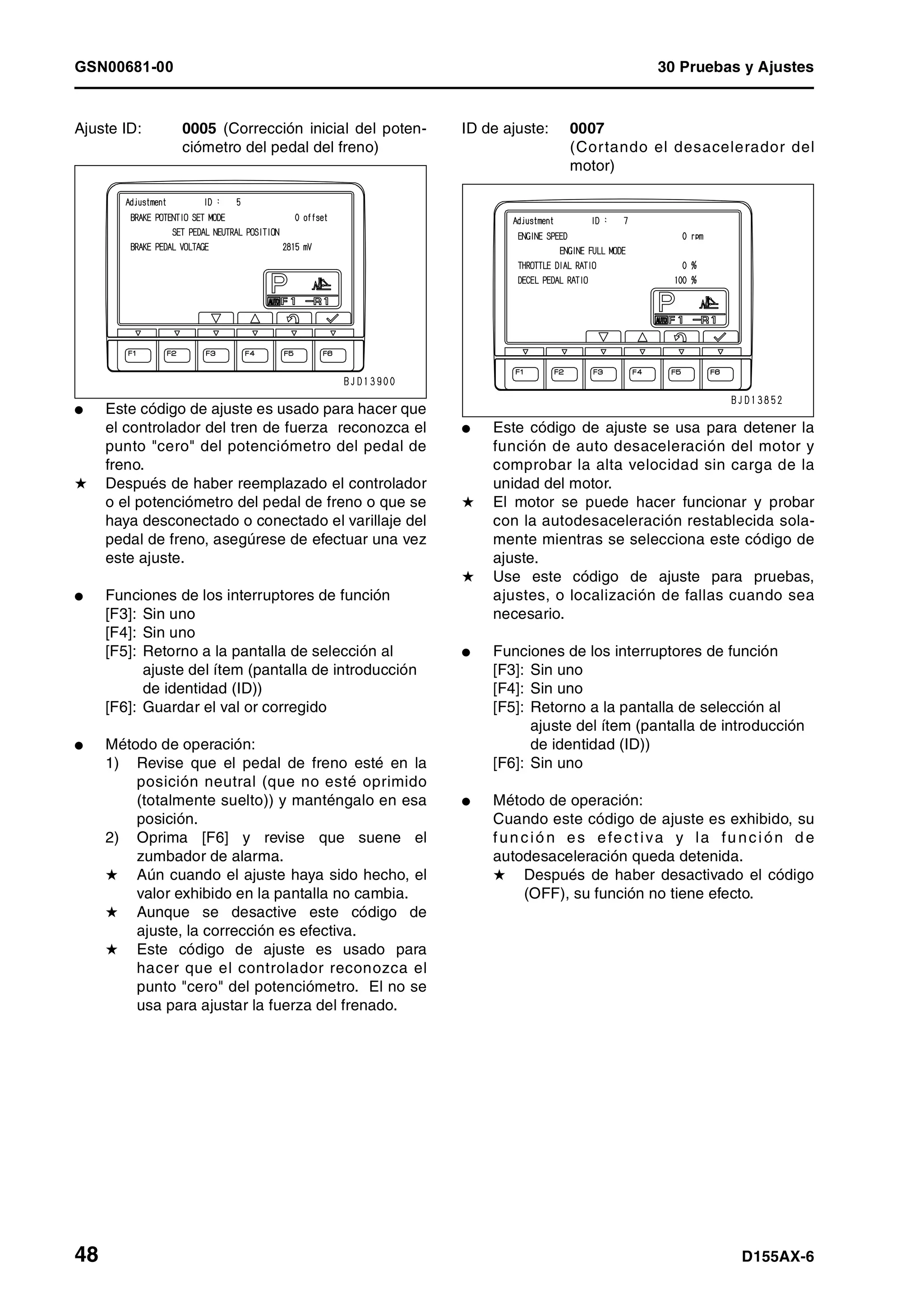 GSN00681-00 30 Pruebas y Ajustes
48 D155AX-6
Ajuste ID: 0005 (Corrección inicial del poten-
ciómetro del pedal del freno)
l Este código de ajuste es usado para hacer que
el controlador del tren de fuerza reconozca el
punto "cero" del potenciómetro del pedal de
freno.
H Después de haber reemplazado el controlador
o el potenciómetro del pedal de freno o que se
haya desconectado o conectado el varillaje del
pedal de freno, asegúrese de efectuar una vez
este ajuste.
l Funciones de los interruptores de función
[F3]: Sin uno
[F4]: Sin uno
[F5]: Retorno a la pantalla de selección al
ajuste del ítem (pantalla de introducción
de identidad (ID))
[F6]: Guardar el val or corregido
l Método de operación:
1) Revise que el pedal de freno esté en la
posición neutral (que no esté oprimido
(totalmente suelto)) y manténgalo en esa
posición.
2) Oprima [F6] y revise que suene el
zumbador de alarma.
H Aún cuando el ajuste haya sido hecho, el
valor exhibido en la pantalla no cambia.
H Aunque se desactive este código de
ajuste, la corrección es efectiva.
H Este código de ajuste es usado para
hacer que el controlador reconozca el
punto "cero" del potenciómetro. El no se
usa para ajustar la fuerza del frenado.
ID de ajuste: 0007
(Cortando el desacelerador del
motor)
l Este código de ajuste se usa para detener la
función de auto desaceleración del motor y
comprobar la alta velocidad sin carga de la
unidad del motor.
H El motor se puede hacer funcionar y probar
con la autodesaceleración restablecida sola-
mente mientras se selecciona este código de
ajuste.
H Use este código de ajuste para pruebas,
ajustes, o localización de fallas cuando sea
necesario.
l Funciones de los interruptores de función
[F3]: Sin uno
[F4]: Sin uno
[F5]: Retorno a la pantalla de selección al
ajuste del ítem (pantalla de introducción
de identidad (ID))
[F6]: Sin uno
l Método de operación:
Cuando este código de ajuste es exhibido, su
fun ció n es efe ctiva y la fu nción d e
autodesaceleración queda detenida.
H Después de haber desactivado el código
(OFF), su función no tiene efecto.
 