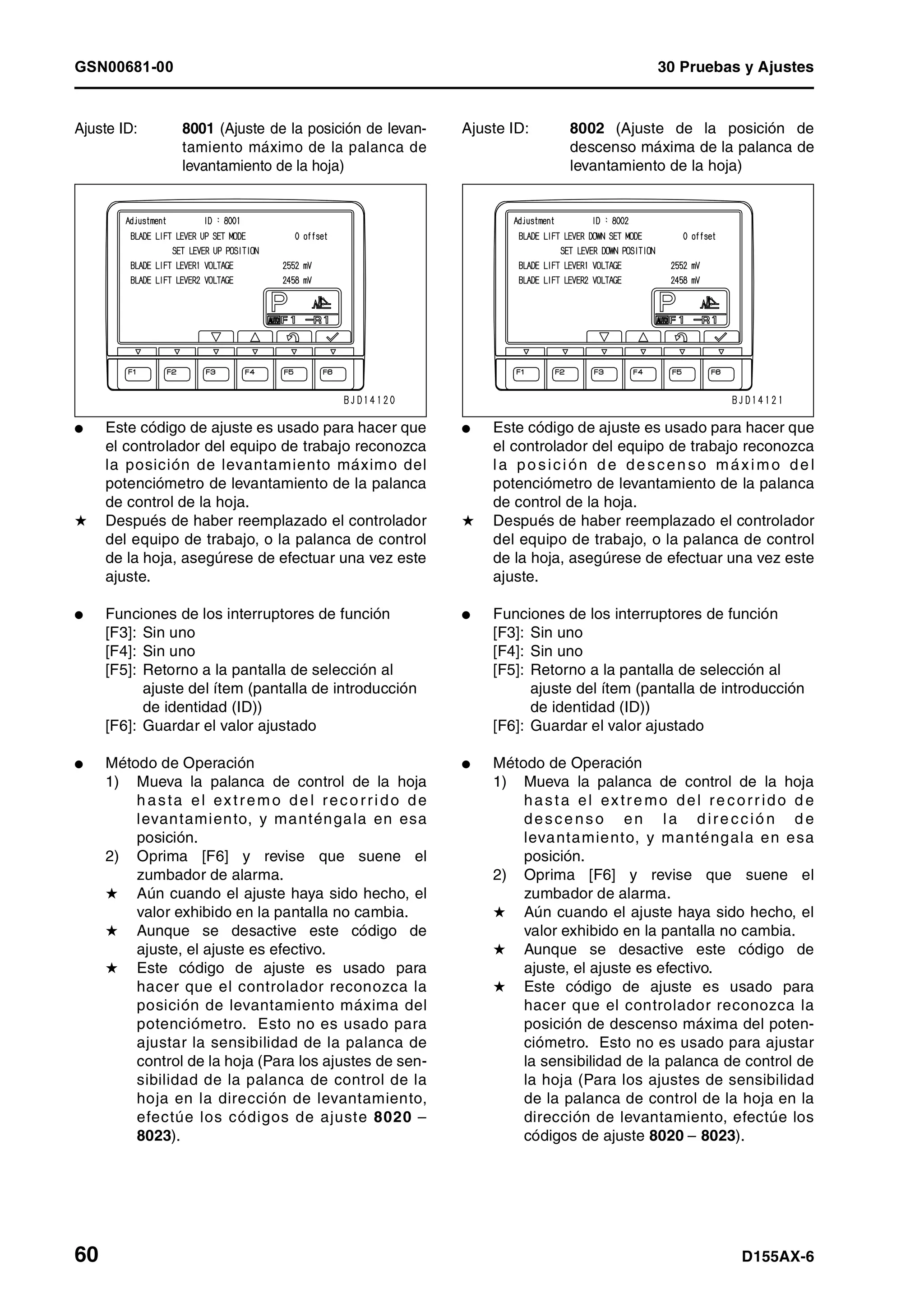 GSN00681-00 30 Pruebas y Ajustes
60 D155AX-6
Ajuste ID: 8001 (Ajuste de la posición de levan-
tamiento máximo de la palanca de
levantamiento de la hoja)
l Este código de ajuste es usado para hacer que
el controlador del equipo de trabajo reconozca
la posición de levantamiento máximo del
potenciómetro de levantamiento de la palanca
de control de la hoja.
H Después de haber reemplazado el controlador
del equipo de trabajo, o la palanca de control
de la hoja, asegúrese de efectuar una vez este
ajuste.
l Funciones de los interruptores de función
[F3]: Sin uno
[F4]: Sin uno
[F5]: Retorno a la pantalla de selección al
ajuste del ítem (pantalla de introducción
de identidad (ID))
[F6]: Guardar el valor ajustado
l Método de Operación
1) Mueva la palanca de control de la hoja
h asta el extremo de l reco rrido de
levantamiento, y manténgala en esa
posición.
2) Oprima [F6] y revise que suene el
zumbador de alarma.
H Aún cuando el ajuste haya sido hecho, el
valor exhibido en la pantalla no cambia.
H Aunque se desactive este código de
ajuste, el ajuste es efectivo.
H Este código de ajuste es usado para
hacer que el controlador reconozca la
posición de levantamiento máxima del
potenciómetro. Esto no es usado para
ajustar la sensibilidad de la palanca de
control de la hoja (Para los ajustes de sen-
sibilidad de la palanca de control de la
hoja en la dirección de levantamiento,
efectúe los códigos de ajuste 8020 –
8023).
Ajuste ID: 8002 (Ajuste de la posición de
descenso máxima de la palanca de
levantamiento de la hoja)
l Este código de ajuste es usado para hacer que
el controlador del equipo de trabajo reconozca
la po sición d e de scen so máximo de l
potenciómetro de levantamiento de la palanca
de control de la hoja.
H Después de haber reemplazado el controlador
del equipo de trabajo, o la palanca de control
de la hoja, asegúrese de efectuar una vez este
ajuste.
l Funciones de los interruptores de función
[F3]: Sin uno
[F4]: Sin uno
[F5]: Retorno a la pantalla de selección al
ajuste del ítem (pantalla de introducción
de identidad (ID))
[F6]: Guardar el valor ajustado
l Método de Operación
1) Mueva la palanca de control de la hoja
hasta el extre mo del re corr ido d e
desce nso en la d ire cció n d e
levantamiento, y manténgala en esa
posición.
2) Oprima [F6] y revise que suene el
zumbador de alarma.
H Aún cuando el ajuste haya sido hecho, el
valor exhibido en la pantalla no cambia.
H Aunque se desactive este código de
ajuste, el ajuste es efectivo.
H Este código de ajuste es usado para
hacer que el controlador reconozca la
posición de descenso máxima del poten-
ciómetro. Esto no es usado para ajustar
la sensibilidad de la palanca de control de
la hoja (Para los ajustes de sensibilidad
de la palanca de control de la hoja en la
dirección de levantamiento, efectúe los
códigos de ajuste 8020 – 8023).
 