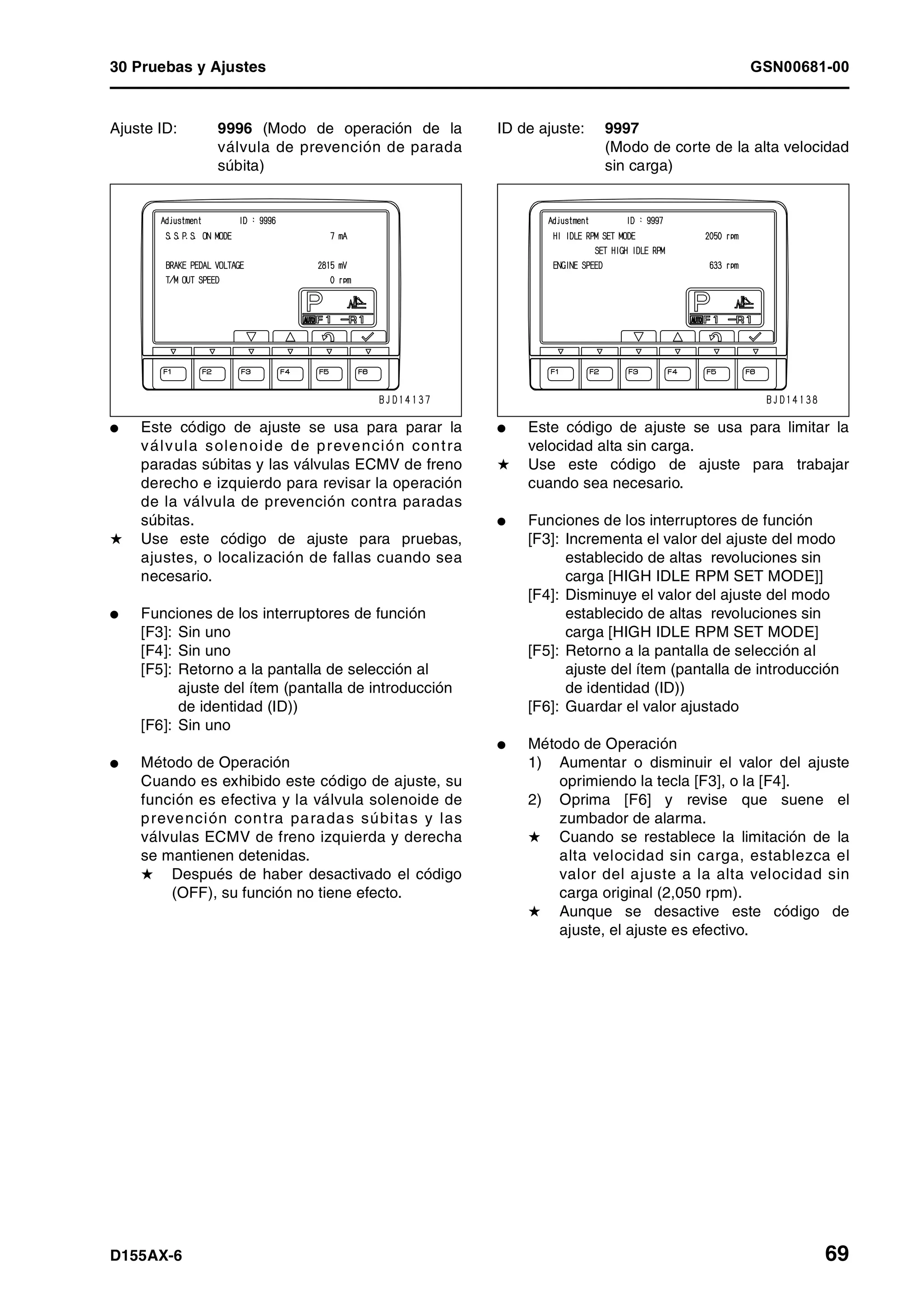 30 Pruebas y Ajustes GSN00681-00
D155AX-6 69
Ajuste ID: 9996 (Modo de operación de la
válvula de prevención de parada
súbita)
l Este código de ajuste se usa para parar la
válvula solenoide de prevención contra
paradas súbitas y las válvulas ECMV de freno
derecho e izquierdo para revisar la operación
de la válvula de prevención contra paradas
súbitas.
H Use este código de ajuste para pruebas,
ajustes, o localización de fallas cuando sea
necesario.
l Funciones de los interruptores de función
[F3]: Sin uno
[F4]: Sin uno
[F5]: Retorno a la pantalla de selección al
ajuste del ítem (pantalla de introducción
de identidad (ID))
[F6]: Sin uno
l Método de Operación
Cuando es exhibido este código de ajuste, su
función es efectiva y la válvula solenoide de
prevención contra paradas súbitas y las
válvulas ECMV de freno izquierda y derecha
se mantienen detenidas.
H Después de haber desactivado el código
(OFF), su función no tiene efecto.
ID de ajuste: 9997
(Modo de corte de la alta velocidad
sin carga)
l Este código de ajuste se usa para limitar la
velocidad alta sin carga.
H Use este código de ajuste para trabajar
cuando sea necesario.
l Funciones de los interruptores de función
[F3]: Incrementa el valor del ajuste del modo
establecido de altas revoluciones sin
carga [HIGH IDLE RPM SET MODE]]
[F4]: Disminuye el valor del ajuste del modo
establecido de altas revoluciones sin
carga [HIGH IDLE RPM SET MODE]
[F5]: Retorno a la pantalla de selección al
ajuste del ítem (pantalla de introducción
de identidad (ID))
[F6]: Guardar el valor ajustado
l Método de Operación
1) Aumentar o disminuir el valor del ajuste
oprimiendo la tecla [F3], o la [F4].
2) Oprima [F6] y revise que suene el
zumbador de alarma.
H Cuando se restablece la limitación de la
alta velocidad sin carga, establezca el
valor del ajuste a la alta velocidad sin
carga original (2,050 rpm).
H Aunque se desactive este código de
ajuste, el ajuste es efectivo.
 