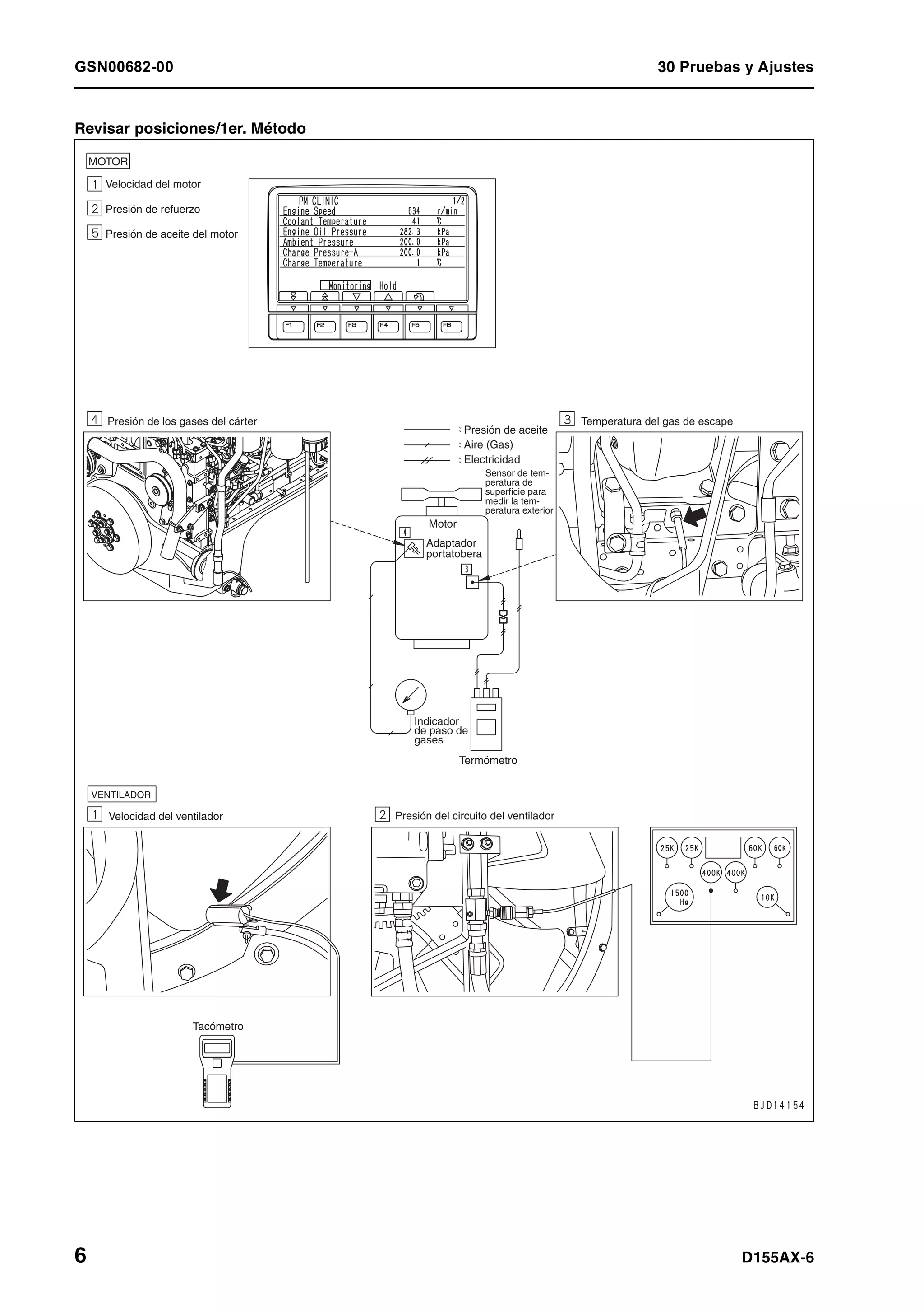 GSN00682-00 30 Pruebas y Ajustes
6 D155AX-6
Revisar posiciones/1er. Método
MOTOR
Velocidad del motor
Presión de refuerzo
Presión de aceite del motor
Presión de aceite
Aire (Gas)
Electricidad
Temperatura del gas de escapePresión de los gases del cárter
Velocidad del ventilador
Tacómetro
Termómetro
Presión del circuito del ventilador
Motor
Adaptador
portatobera
Indicador
de paso de
gases
Sensor de tem-
peratura de
superficie para
medir la tem-
peratura exterior
VENTILADOR
 