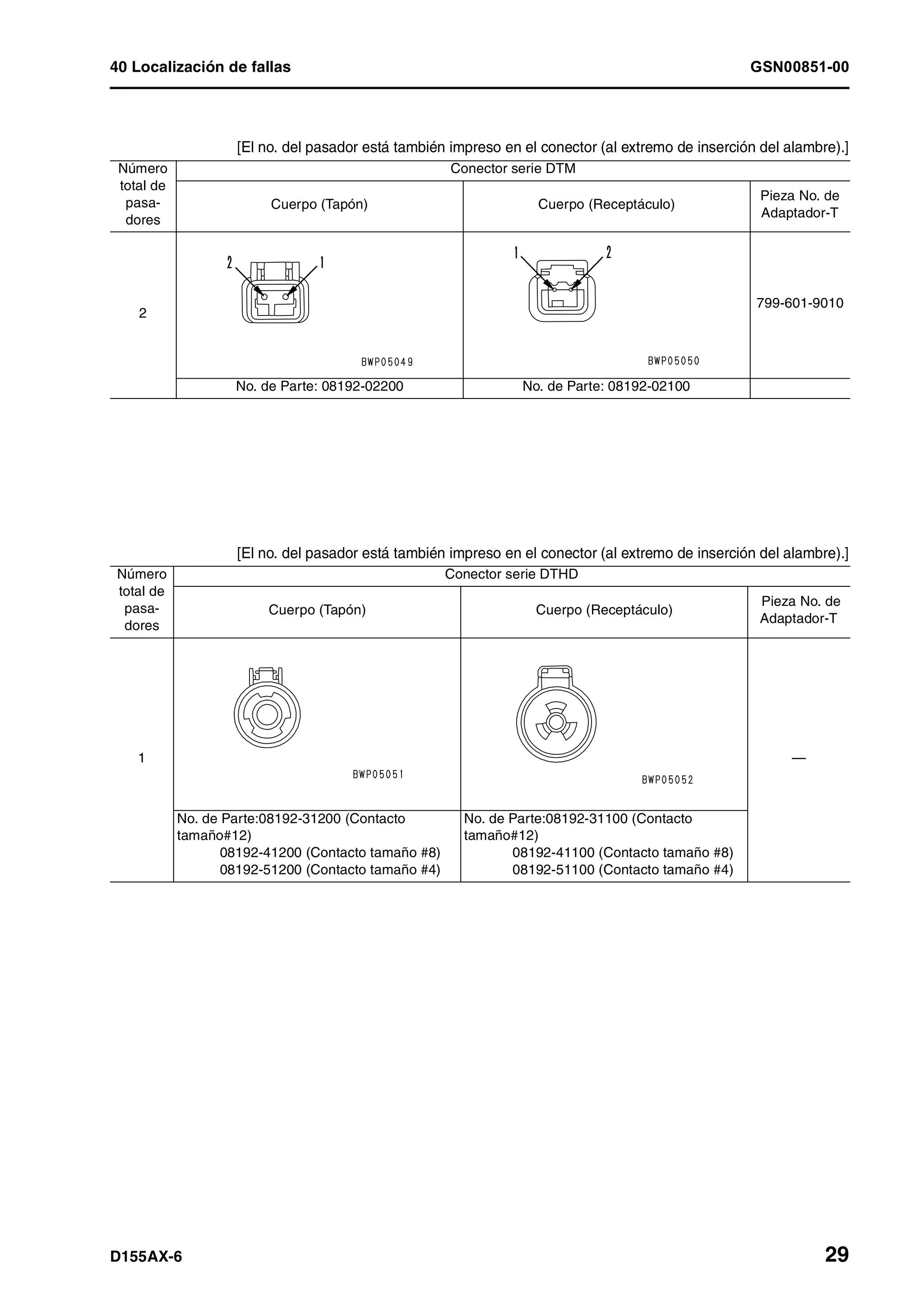 40 Localización de fallas GSN00851-00
D155AX-6 29
[El no. del pasador está también impreso en el conector (al extremo de inserción del alambre).]
[El no. del pasador está también impreso en el conector (al extremo de inserción del alambre).]
Número
total de
pasa-
dores
Conector serie DTM
Cuerpo (Tapón) Cuerpo (Receptáculo)
Pieza No. de
Adaptador-T
2
799-601-9010
No. de Parte: 08192-02200 No. de Parte: 08192-02100
Número
total de
pasa-
dores
Conector serie DTHD
Cuerpo (Tapón) Cuerpo (Receptáculo)
Pieza No. de
Adaptador-T
1 —
No. de Parte:08192-31200 (Contacto
tamaño#12)
08192-41200 (Contacto tamaño #8)
08192-51200 (Contacto tamaño #4)
No. de Parte:08192-31100 (Contacto
tamaño#12)
08192-41100 (Contacto tamaño #8)
08192-51100 (Contacto tamaño #4)
 