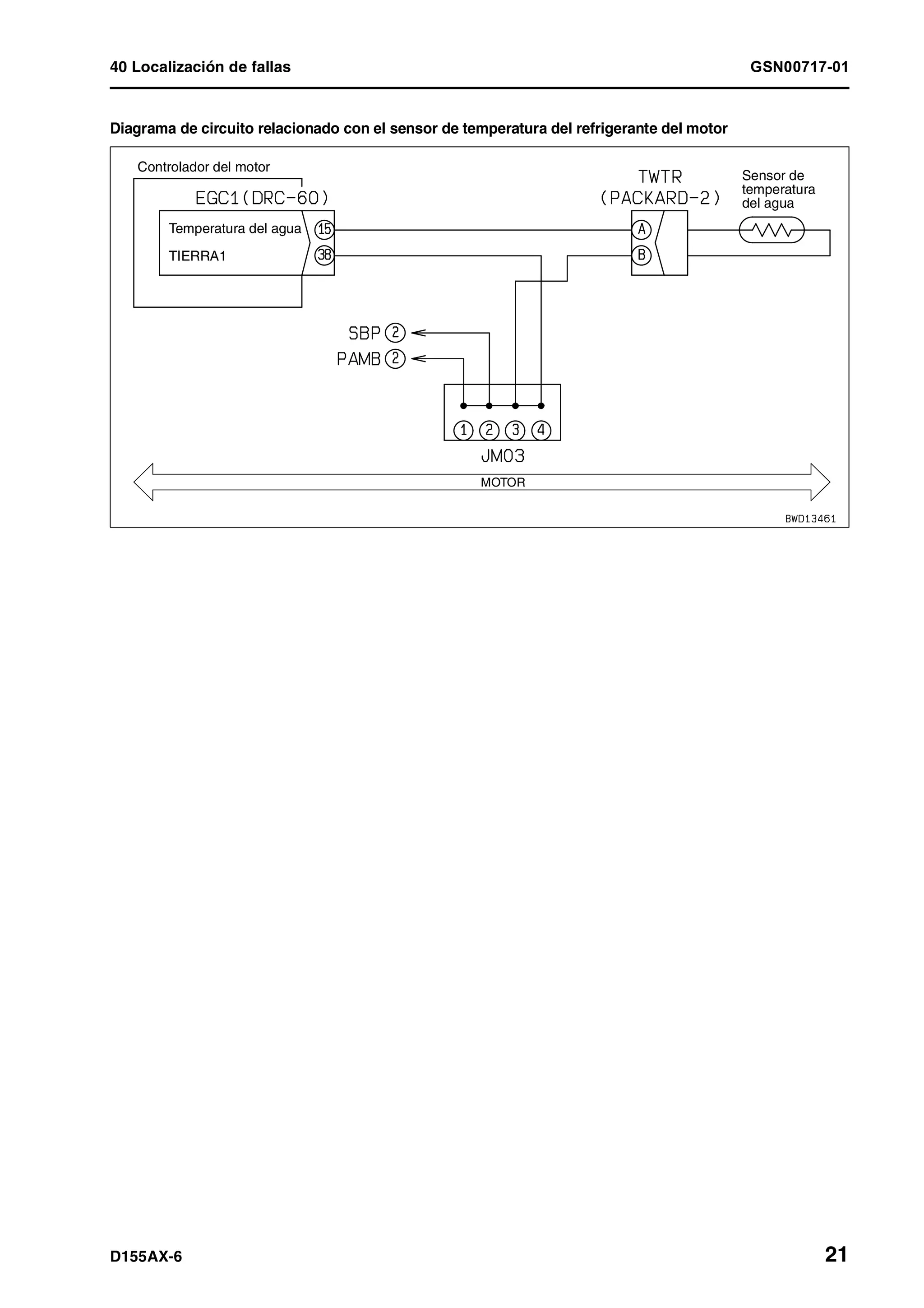 40 Localización de fallas GSN00717-01
D155AX-6 21
Diagrama de circuito relacionado con el sensor de temperatura del refrigerante del motor
MOTOR
Controlador del motor
Temperatura del agua
TIERRA1
Sensor de
temperatura
del agua
 