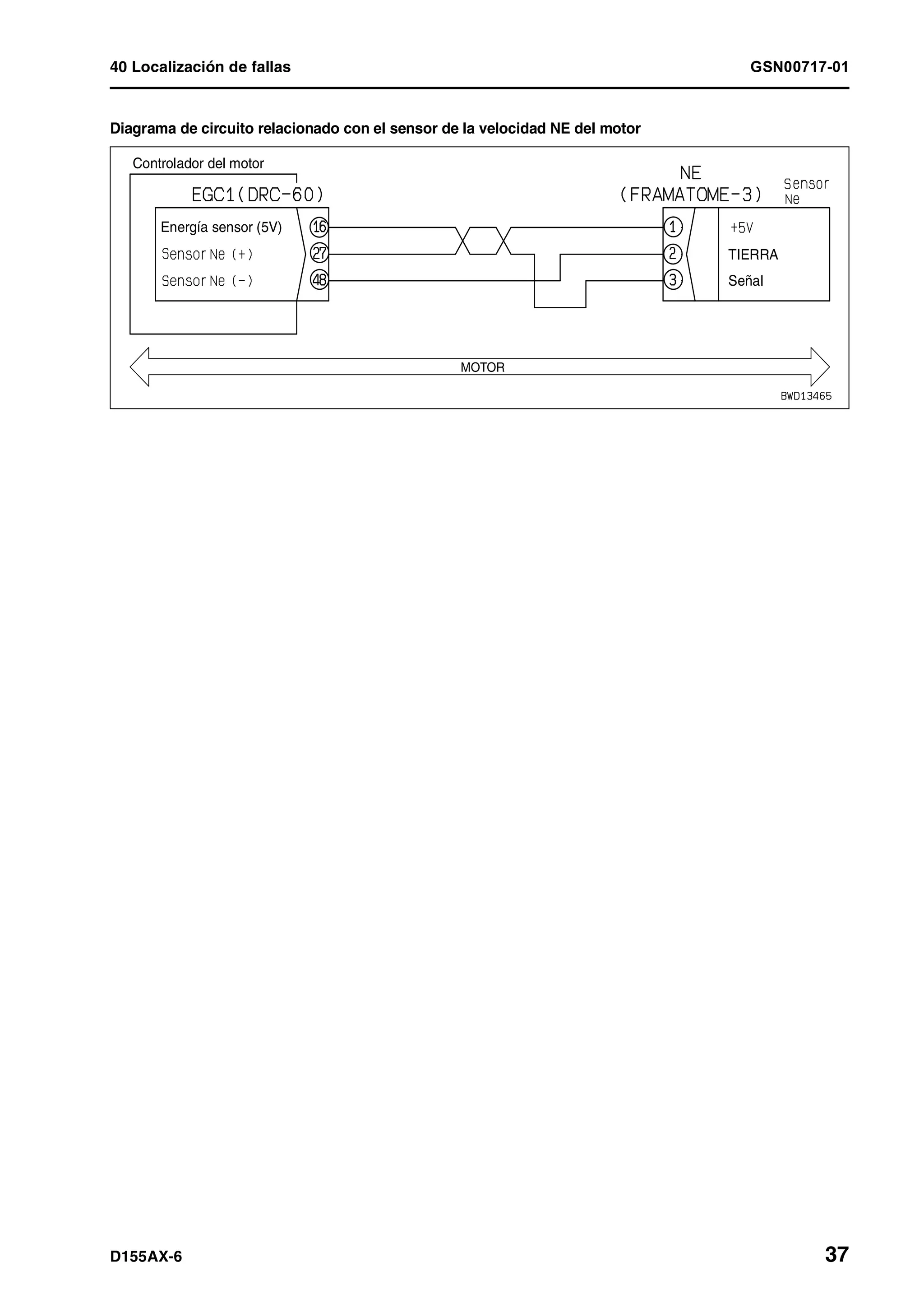 40 Localización de fallas GSN00717-01
D155AX-6 37
Diagrama de circuito relacionado con el sensor de la velocidad NE del motor
MOTOR
Controlador del motor
Energía sensor (5V)
TIERRA
Señal
 