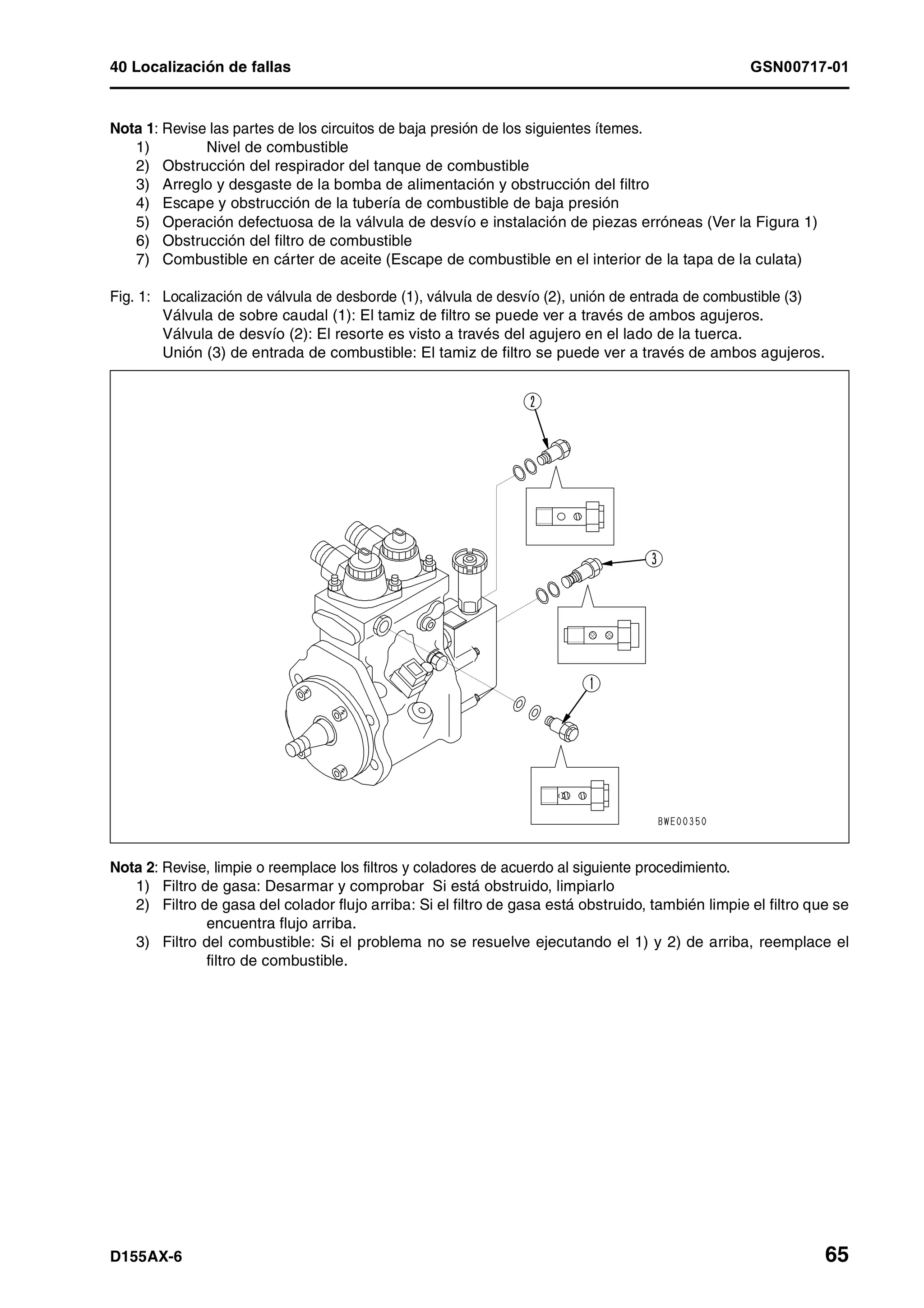 40 Localización de fallas GSN00717-01
D155AX-6 65
Nota 1: Revise las partes de los circuitos de baja presión de los siguientes ítemes.
1) Nivel de combustible
2) Obstrucción del respirador del tanque de combustible
3) Arreglo y desgaste de la bomba de alimentación y obstrucción del filtro
4) Escape y obstrucción de la tubería de combustible de baja presión
5) Operación defectuosa de la válvula de desvío e instalación de piezas erróneas (Ver la Figura 1)
6) Obstrucción del filtro de combustible
7) Combustible en cárter de aceite (Escape de combustible en el interior de la tapa de la culata)
Fig. 1: Localización de válvula de desborde (1), válvula de desvío (2), unión de entrada de combustible (3)
Válvula de sobre caudal (1): El tamiz de filtro se puede ver a través de ambos agujeros.
Válvula de desvío (2): El resorte es visto a través del agujero en el lado de la tuerca.
Unión (3) de entrada de combustible: El tamiz de filtro se puede ver a través de ambos agujeros.
Nota 2: Revise, limpie o reemplace los filtros y coladores de acuerdo al siguiente procedimiento.
1) Filtro de gasa: Desarmar y comprobar Si está obstruido, limpiarlo
2) Filtro de gasa del colador flujo arriba: Si el filtro de gasa está obstruido, también limpie el filtro que se
encuentra flujo arriba.
3) Filtro del combustible: Si el problema no se resuelve ejecutando el 1) y 2) de arriba, reemplace el
filtro de combustible.
 
