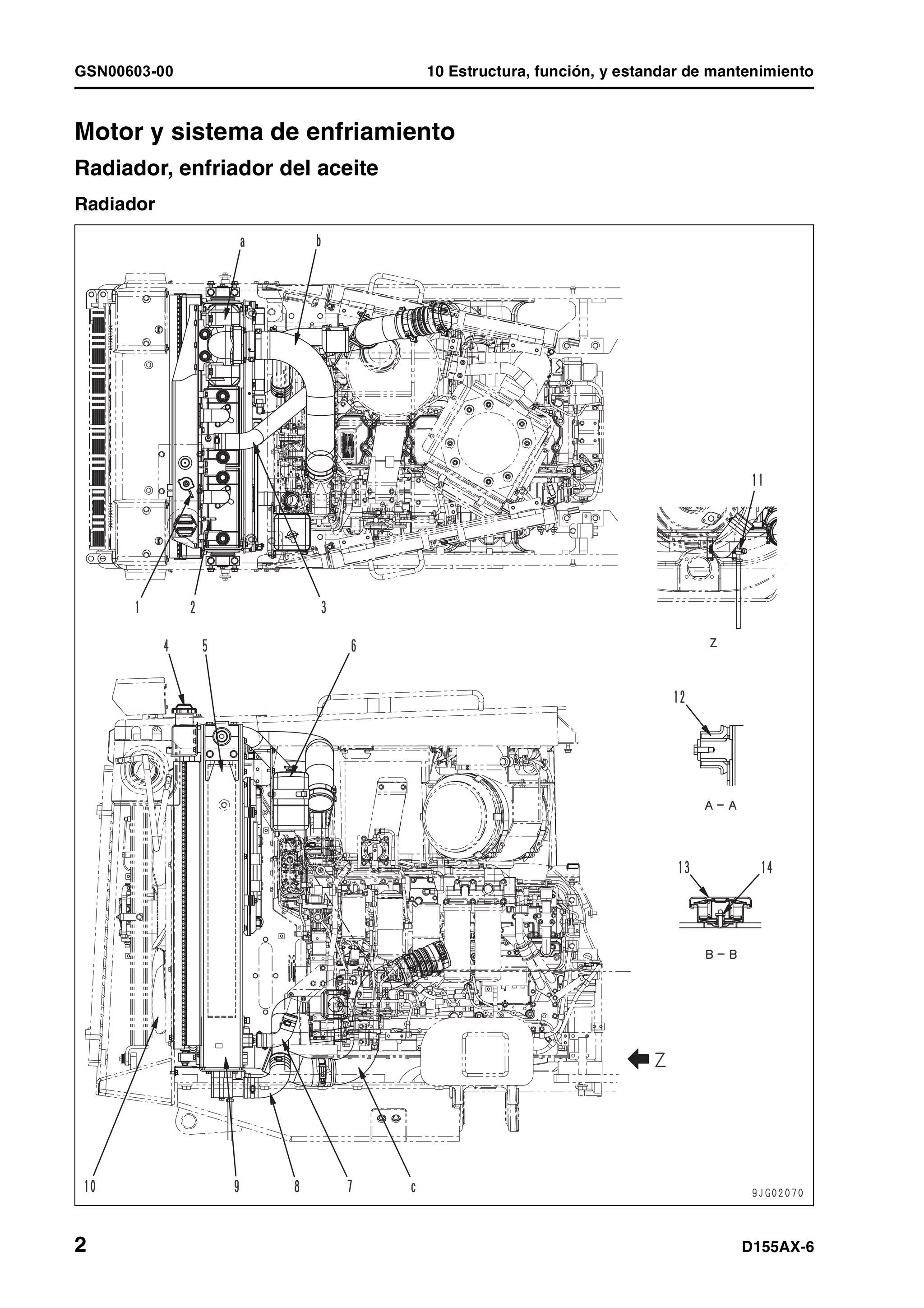 GSN00603-00 10 Estructura, función, y estandar de mantenimiento
2 D155AX-6
Motor y sistema de enfriamiento 1
Radiador, enfriador del aceite 1
Radiador
 