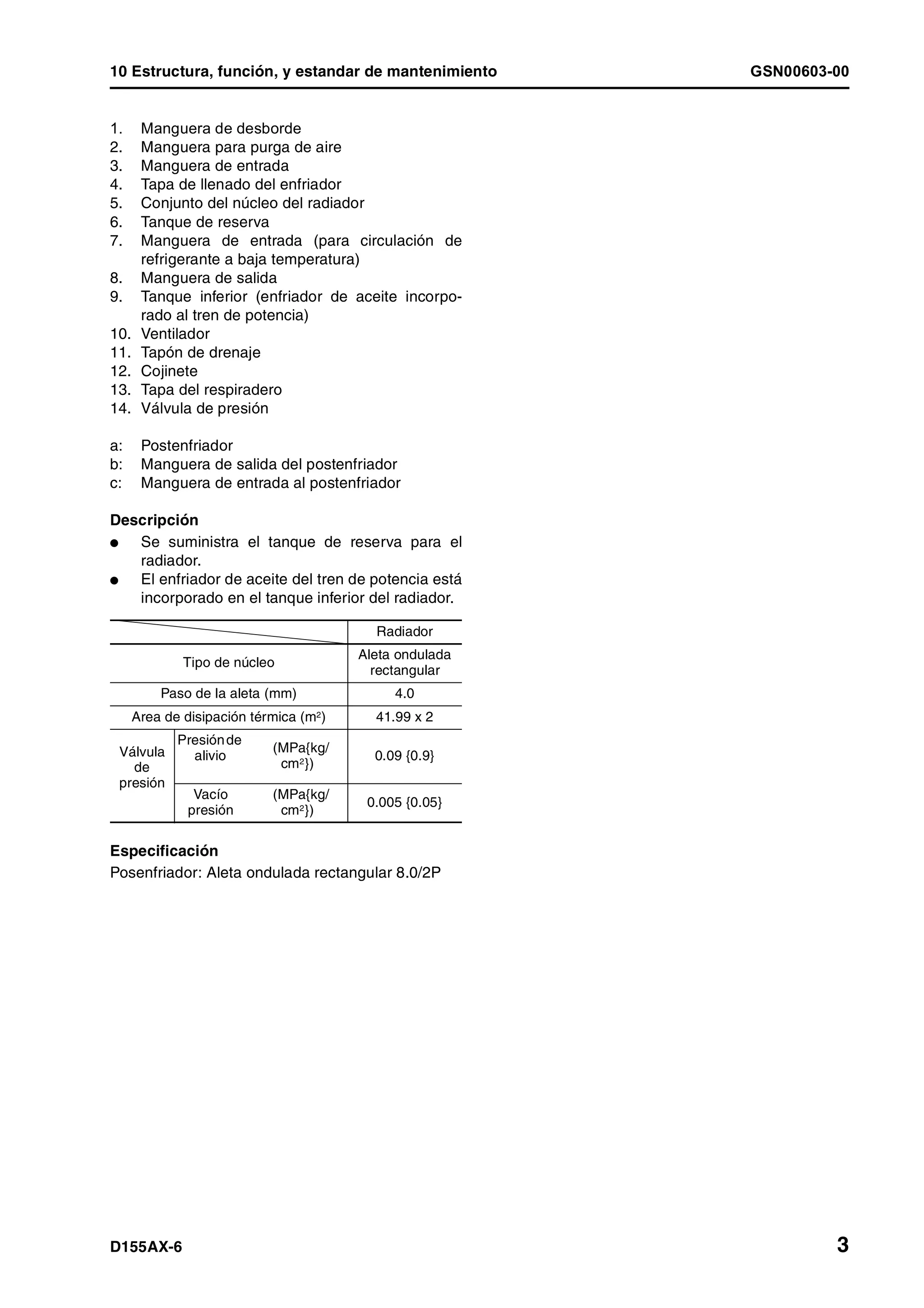 10 Estructura, función, y estandar de mantenimiento GSN00603-00
D155AX-6 3
1. Manguera de desborde
2. Manguera para purga de aire
3. Manguera de entrada
4. Tapa de llenado del enfriador
5. Conjunto del núcleo del radiador
6. Tanque de reserva
7. Manguera de entrada (para circulación de
refrigerante a baja temperatura)
8. Manguera de salida
9. Tanque inferior (enfriador de aceite incorpo-
rado al tren de potencia)
10. Ventilador
11. Tapón de drenaje
12. Cojinete
13. Tapa del respiradero
14. Válvula de presión
a: Postenfriador
b: Manguera de salida del postenfriador
c: Manguera de entrada al postenfriador
Descripción
l Se suministra el tanque de reserva para el
radiador.
l El enfriador de aceite del tren de potencia está
incorporado en el tanque inferior del radiador.
Especificación
Posenfriador: Aleta ondulada rectangular 8.0/2P
Radiador
Tipo de núcleo
Aleta ondulada
rectangular
Paso de la aleta (mm) 4.0
Area de disipación térmica (m2) 41.99 x 2
Válvula
de
presión
Presiónde
alivio
(MPa{kg/
cm2})
0.09 {0.9}
Vacío
presión
(MPa{kg/
cm2})
0.005 {0.05}
 