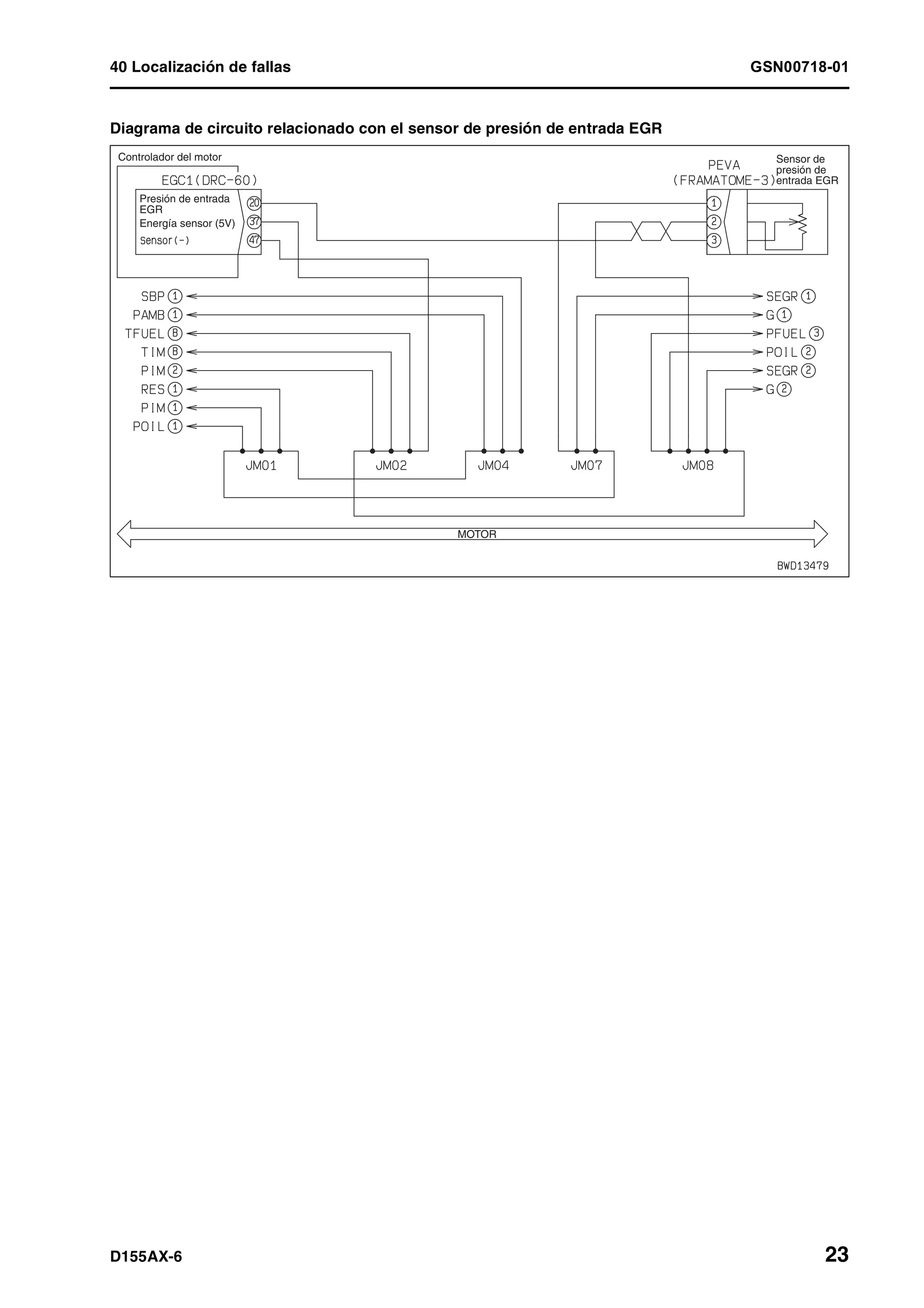 D155 ax 6-manual-de-taller