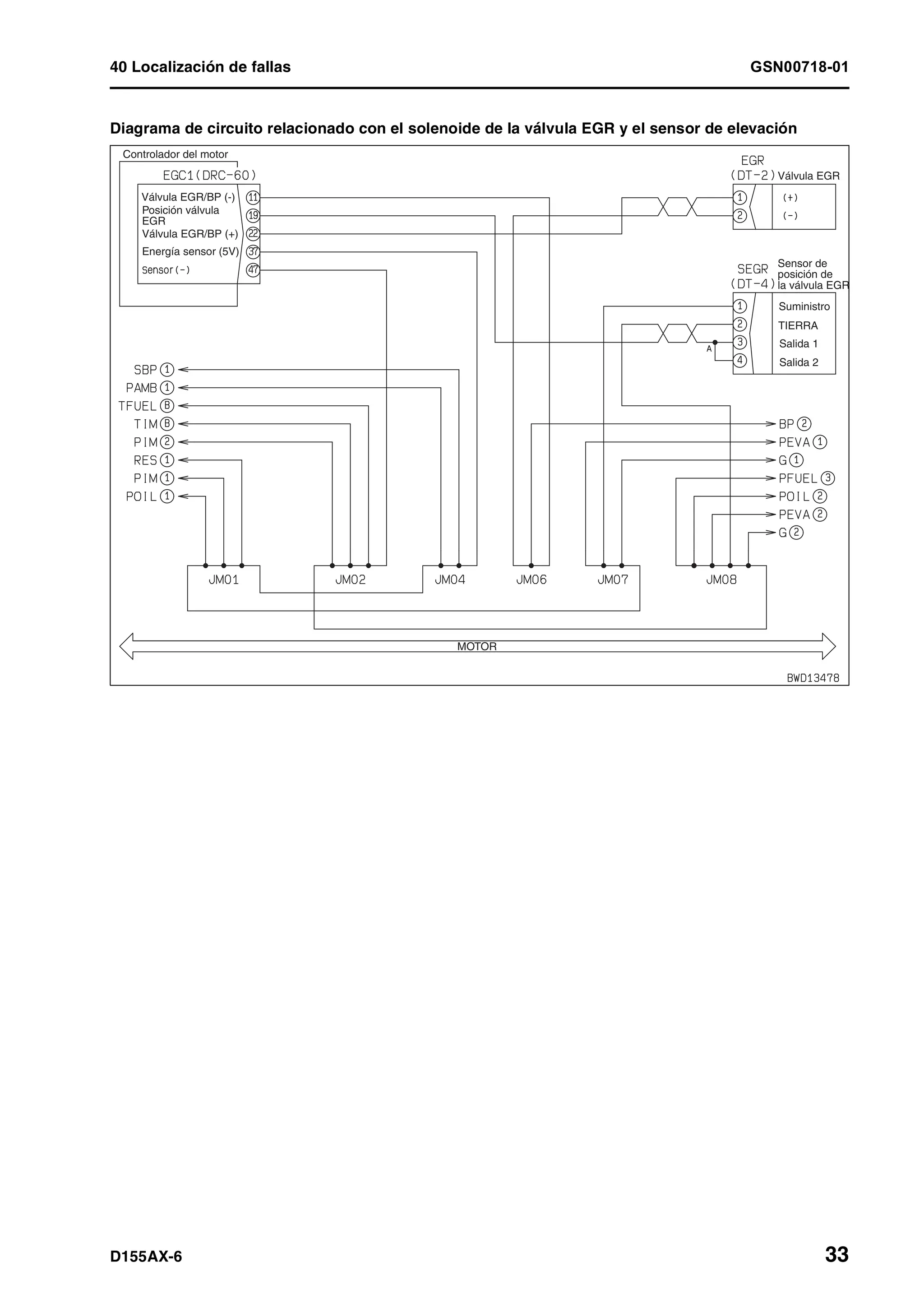 D155 ax 6-manual-de-taller
