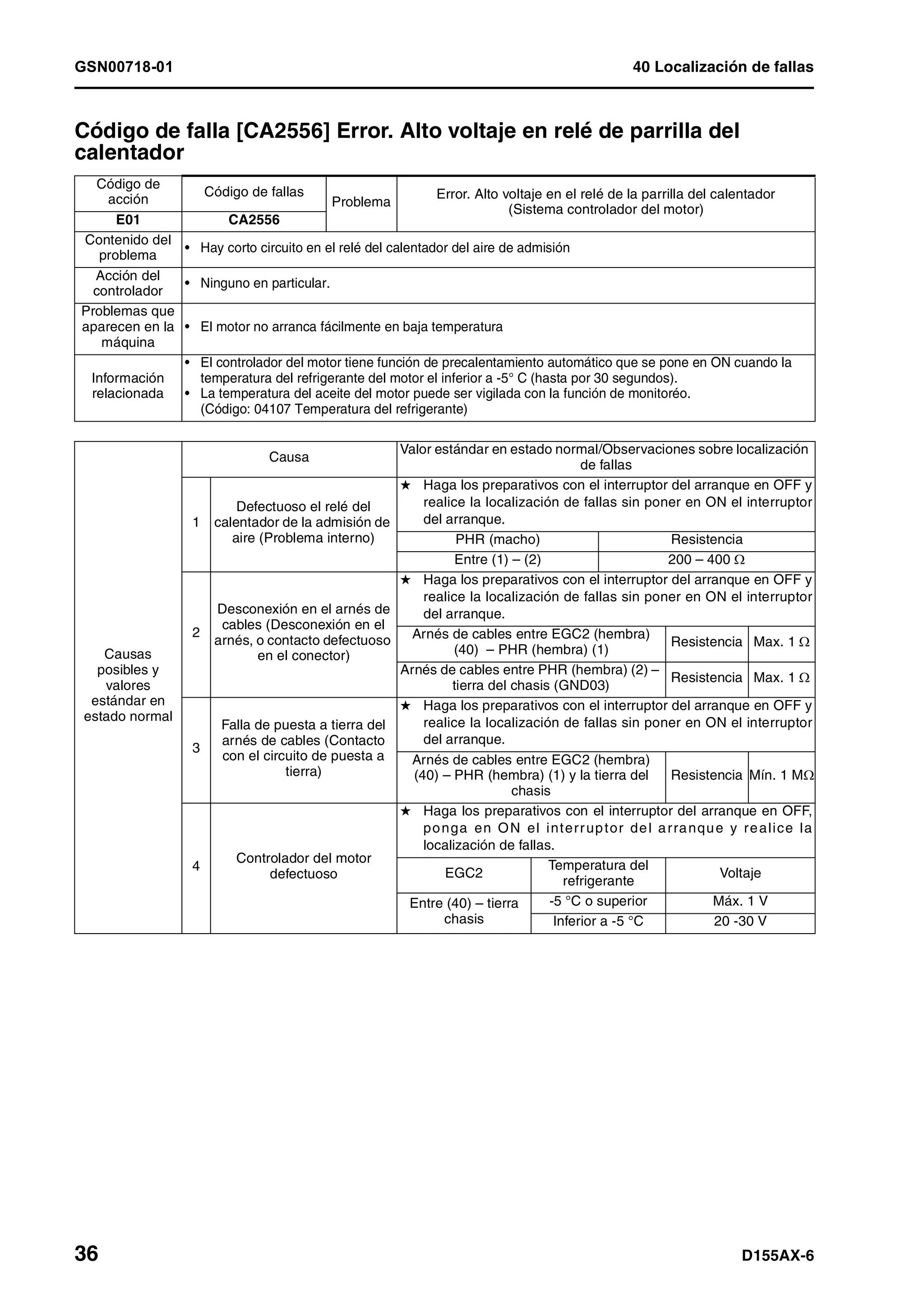 D155 ax 6-manual-de-taller