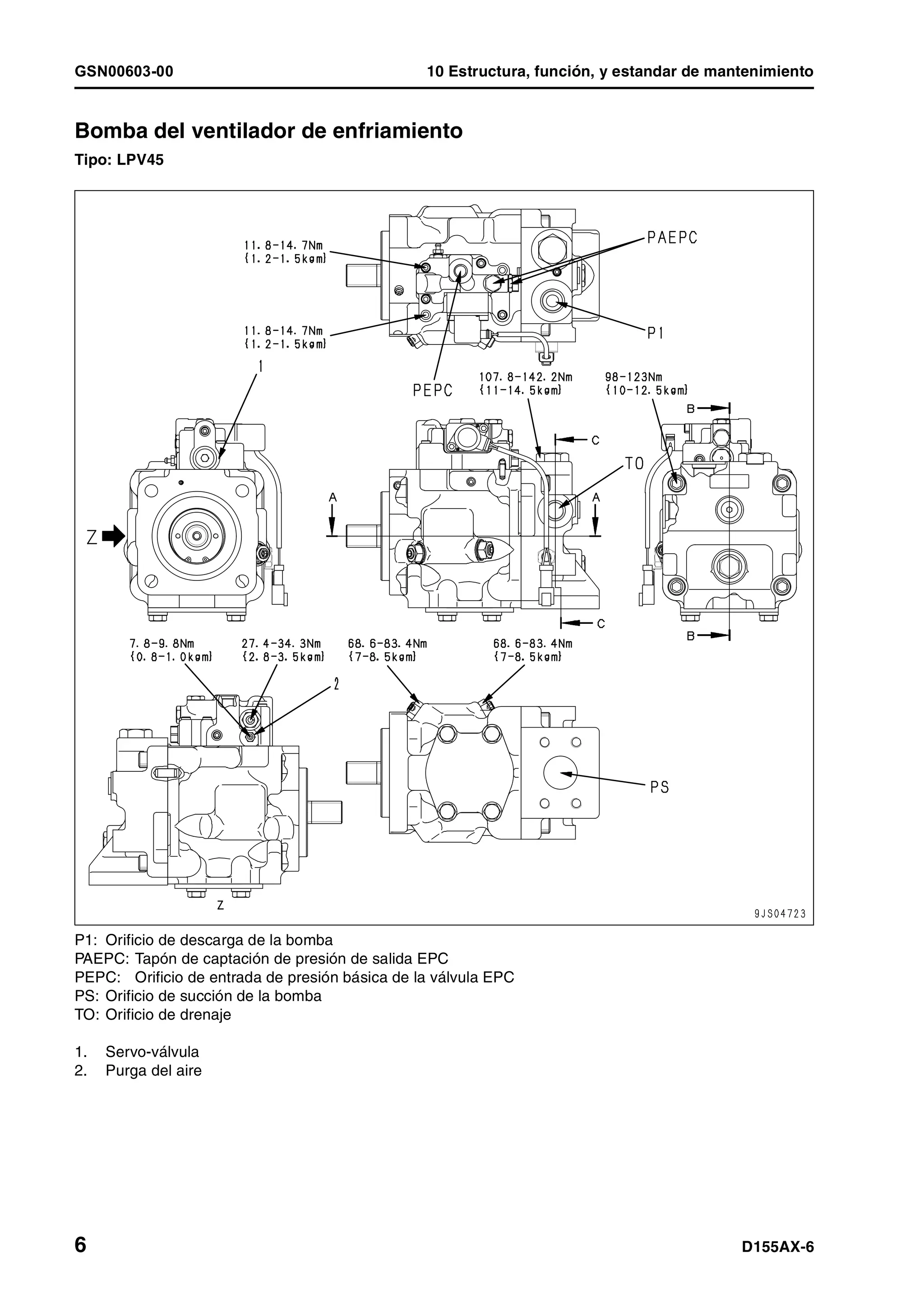 GSN00603-00 10 Estructura, función, y estandar de mantenimiento
6 D155AX-6
Bomba del ventilador de enfriamiento 1
Tipo: LPV45
P1: Orificio de descarga de la bomba
PAEPC: Tapón de captación de presión de salida EPC
PEPC: Orificio de entrada de presión básica de la válvula EPC
PS: Orificio de succión de la bomba
TO: Orificio de drenaje
1. Servo-válvula
2. Purga del aire
 