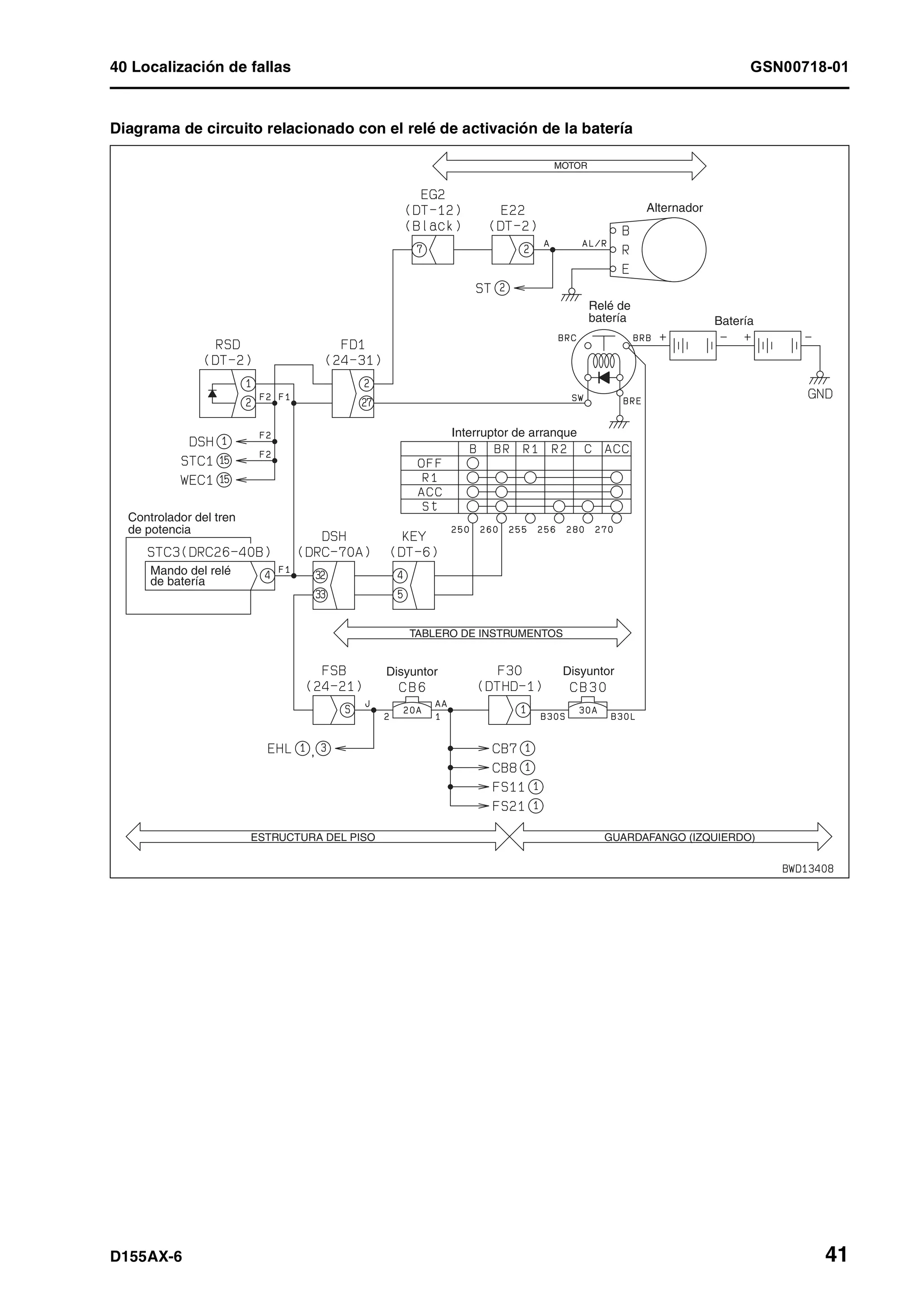 D155 ax 6-manual-de-taller