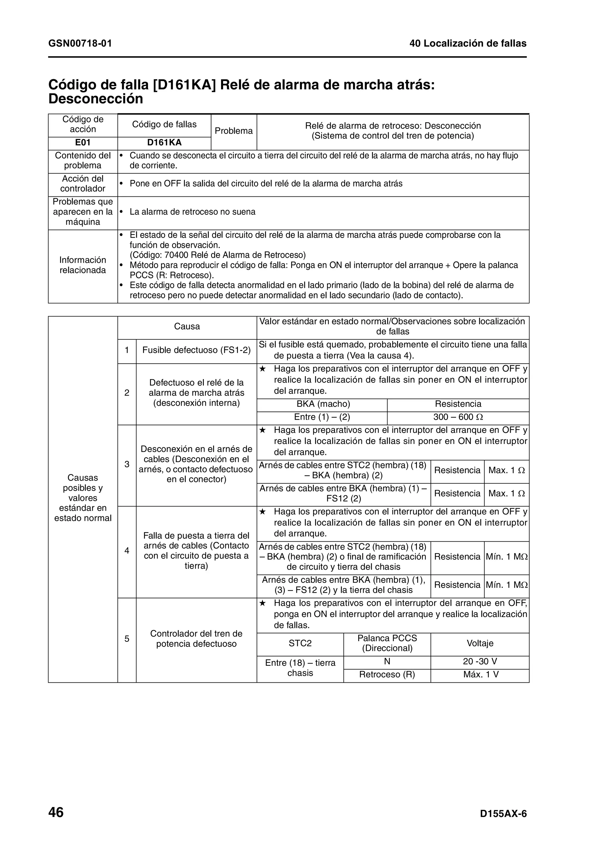 D155 ax 6-manual-de-taller