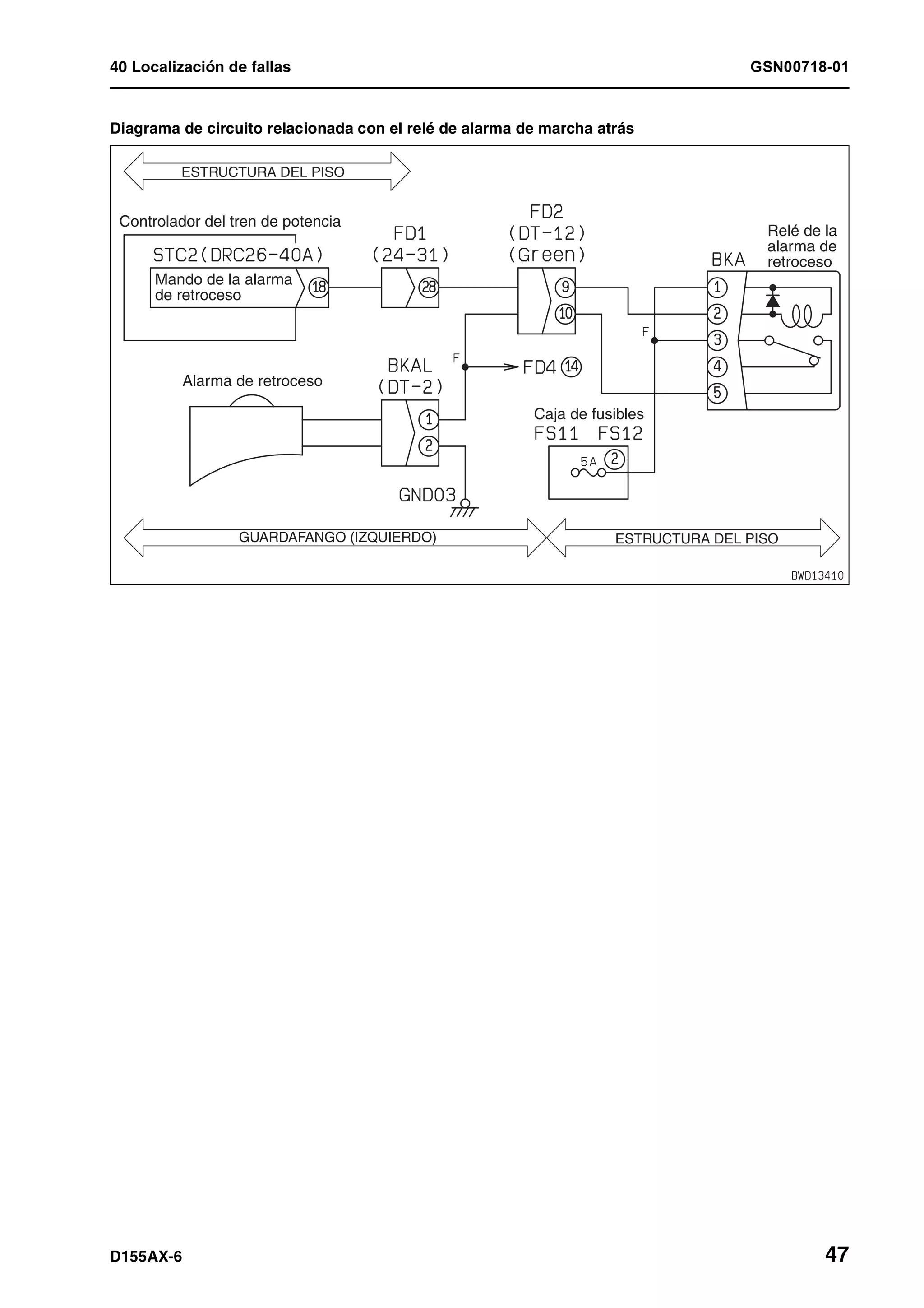D155 ax 6-manual-de-taller