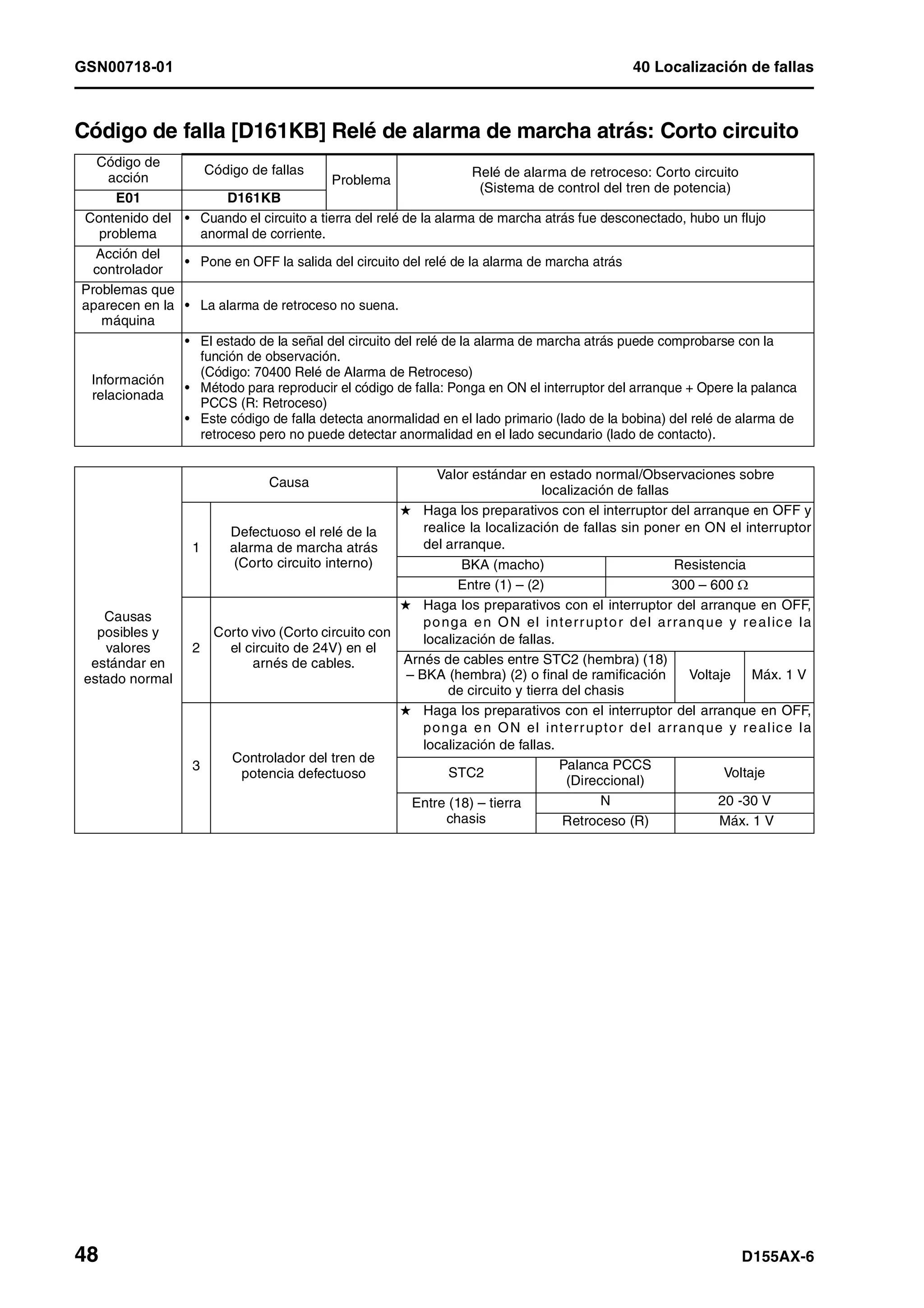 D155 ax 6-manual-de-taller