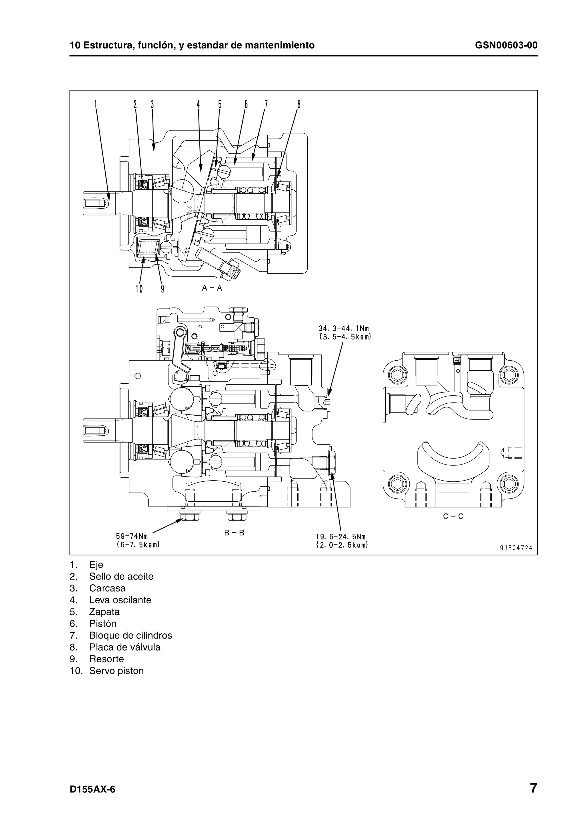 10 Estructura, función, y estandar de mantenimiento GSN00603-00
D155AX-6 7
1. Eje
2. Sello de aceite
3. Carcasa
4. Leva oscilante
5. Zapata
6. Pistón
7. Bloque de cilindros
8. Placa de válvula
9. Resorte
10. Servo piston
 