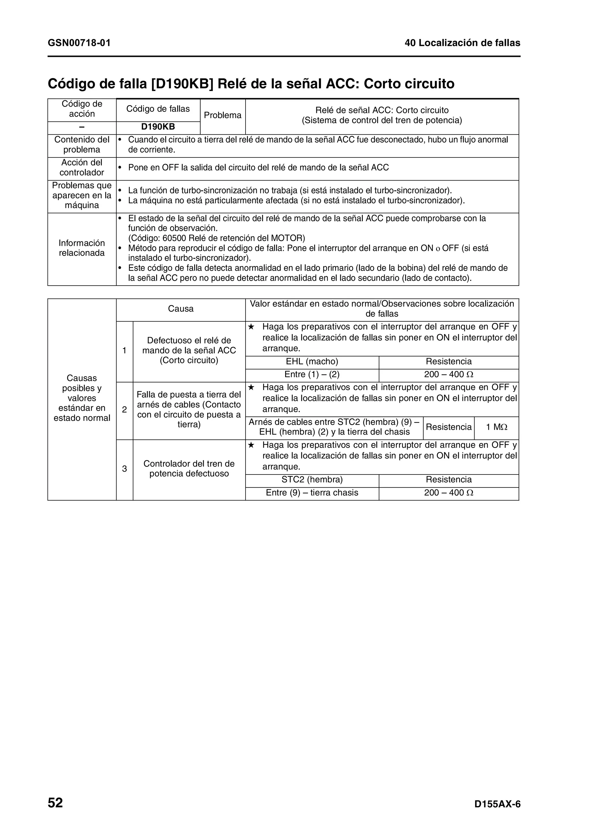 D155 ax 6-manual-de-taller