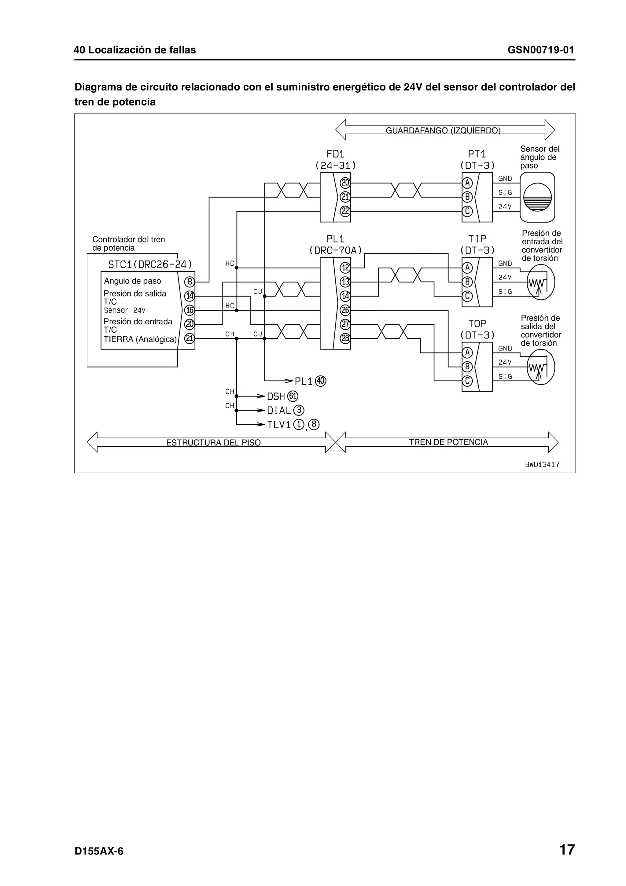 D155 ax 6-manual-de-taller