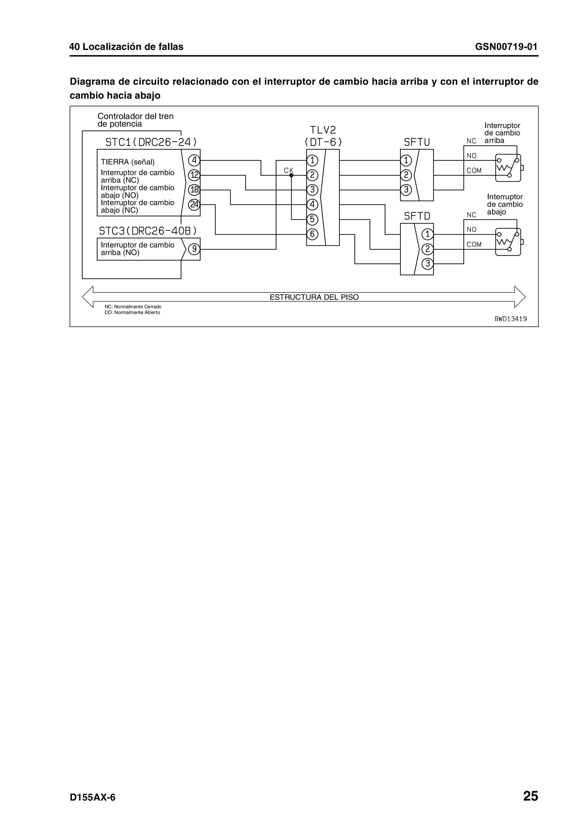 D155 ax 6-manual-de-taller