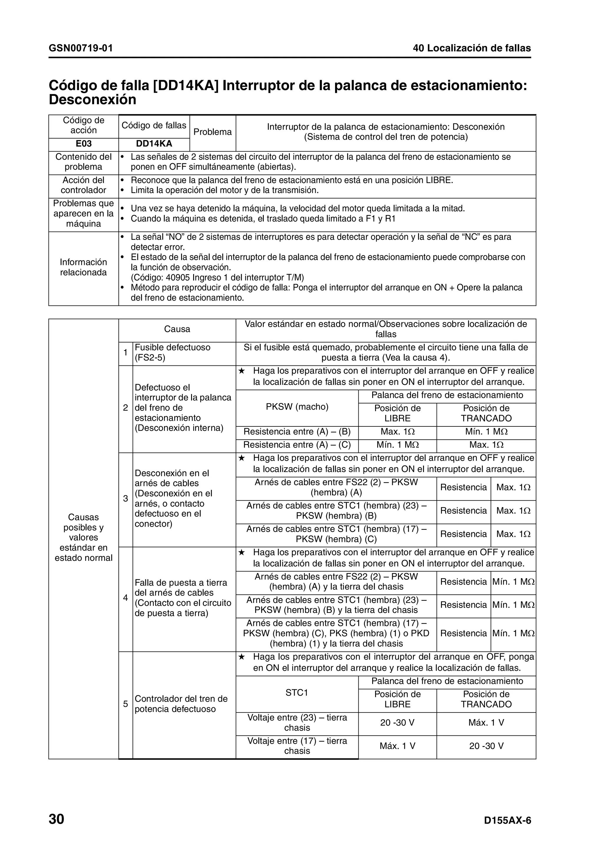 D155 ax 6-manual-de-taller