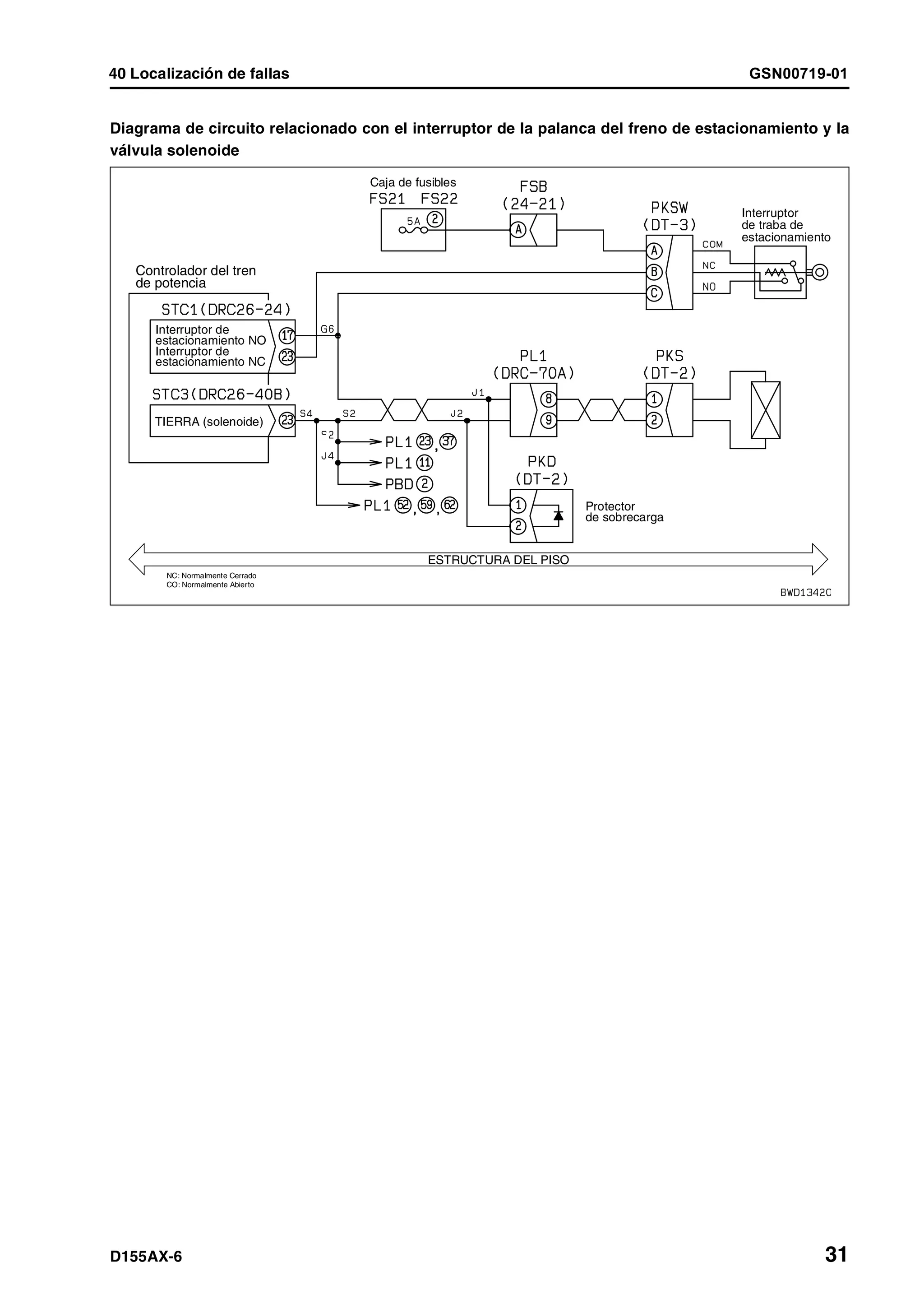 D155 ax 6-manual-de-taller