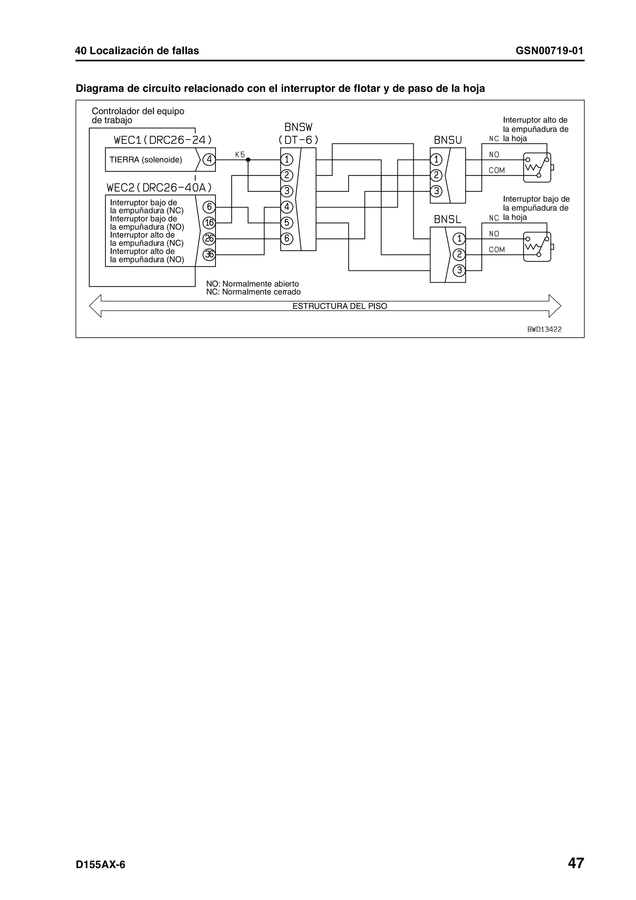 D155 ax 6-manual-de-taller