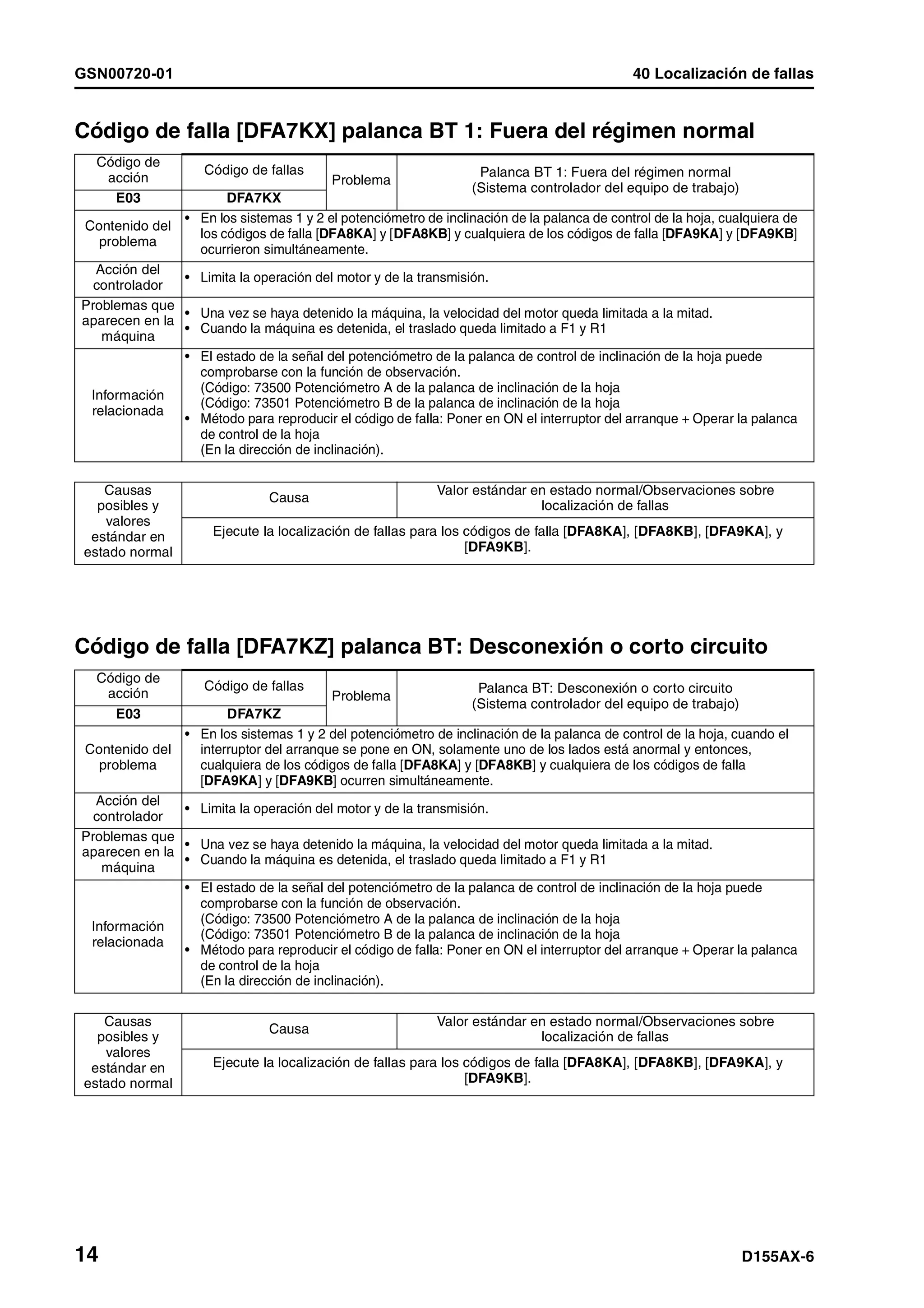 D155 ax 6-manual-de-taller