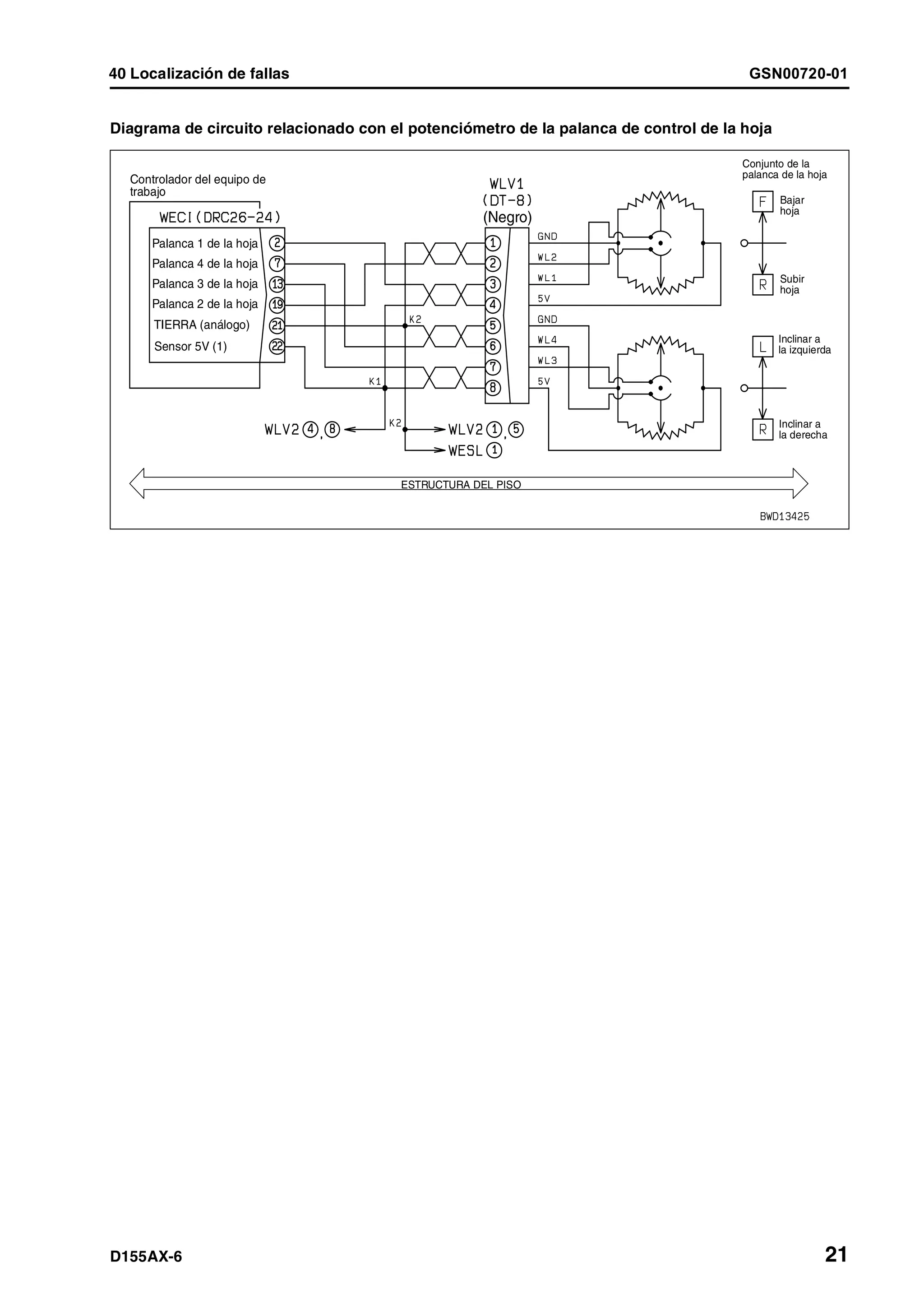 D155 ax 6-manual-de-taller