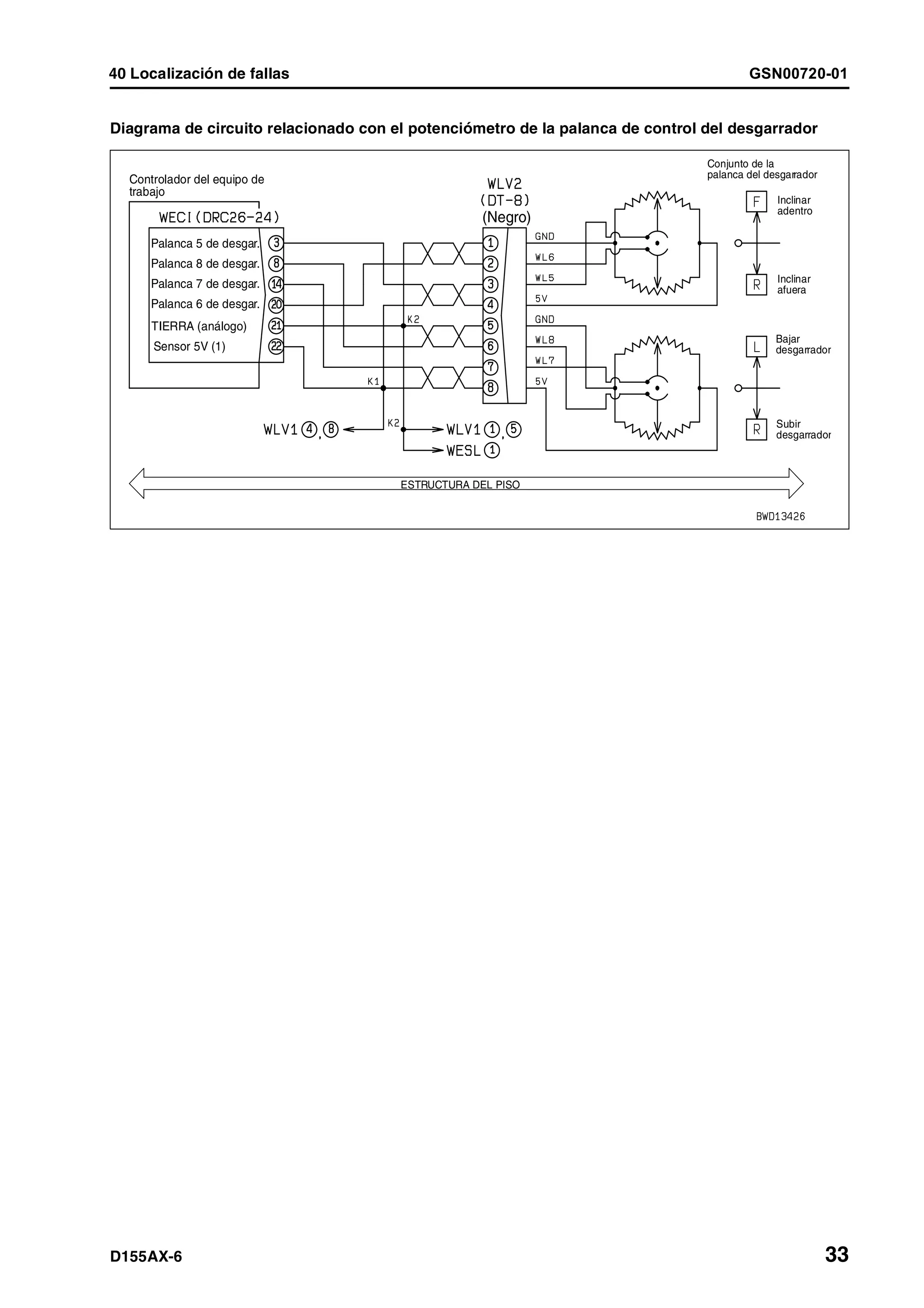 D155 ax 6-manual-de-taller