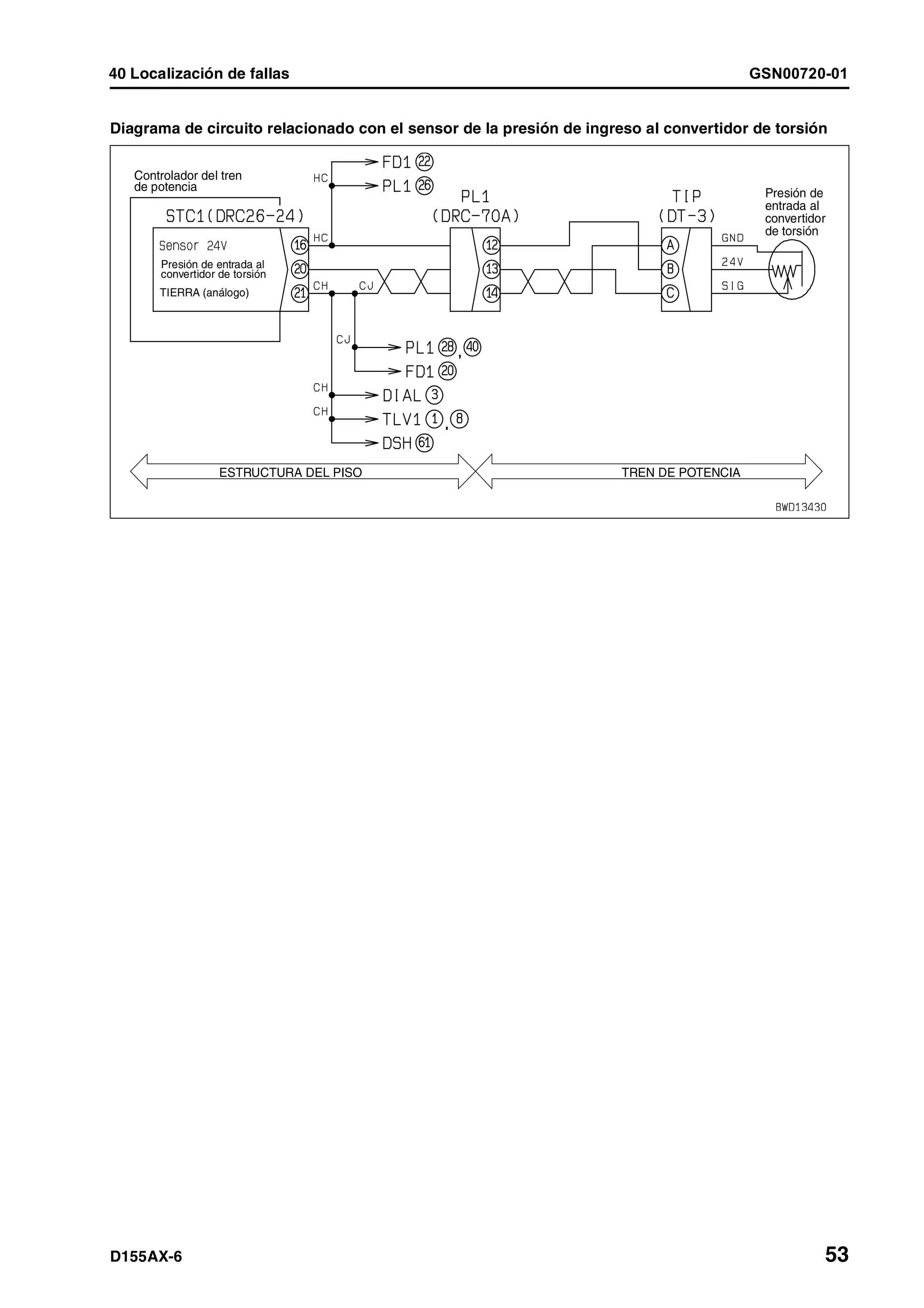 D155 ax 6-manual-de-taller