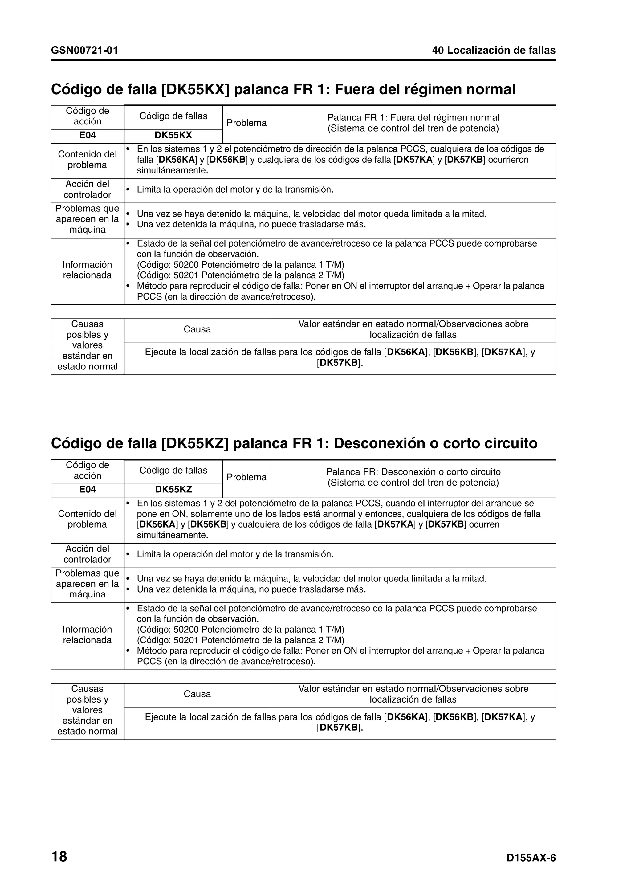 D155 ax 6-manual-de-taller